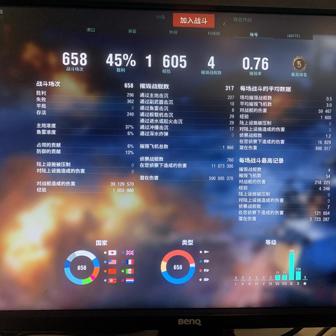ZJ10994 号 战舰世界 自用号