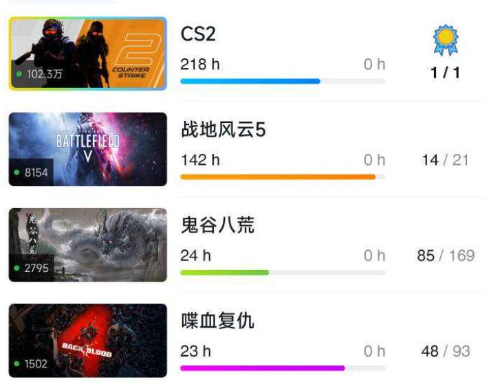 SE0GRC 号 没时间玩了,看中可议价