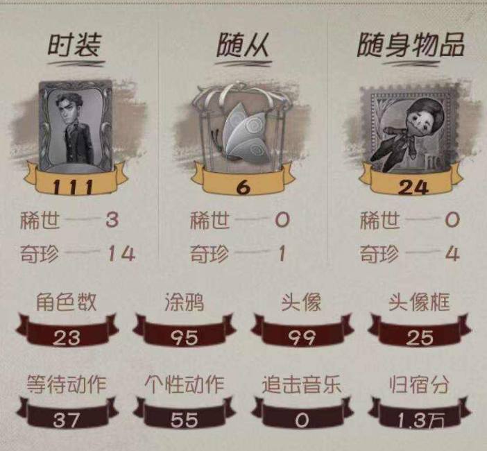 DWGEP1 号 第五人格安卓官服3金14紫鬼烛长夜芳泽霞新岛真朱丽叶摩诺BISHOP-f1有机磷