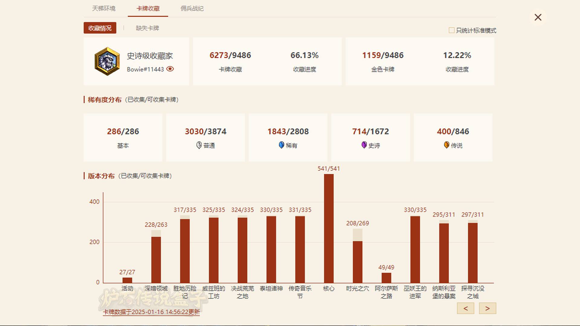 AG06T4 号 5个动态传说皮肤，2w粉尘，隐藏分很高随便11星