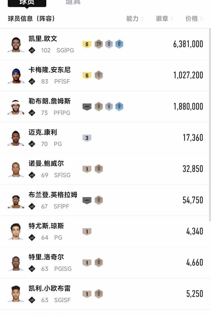 NL92S0 号 五欧文一现役詹六瓜哥