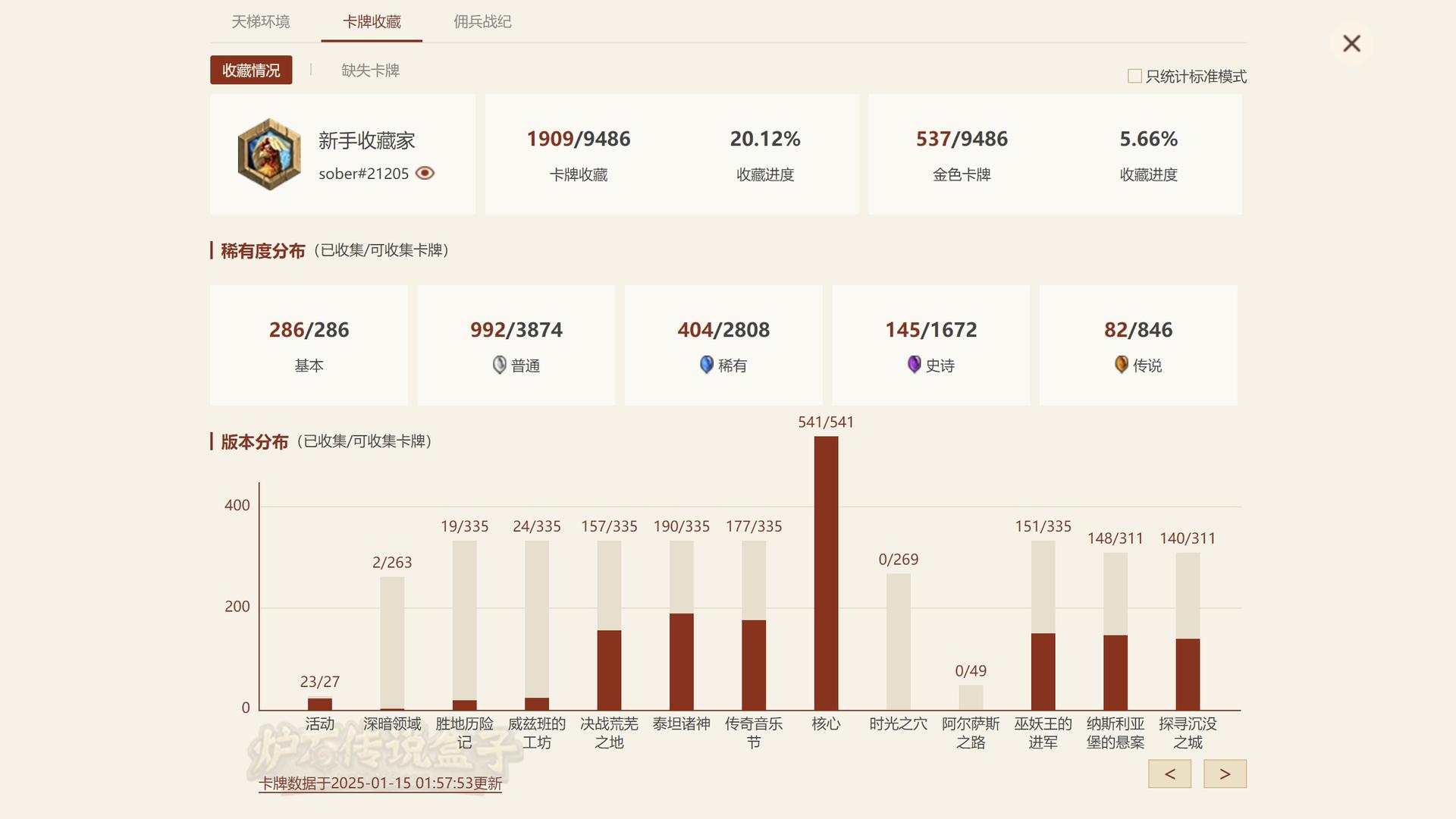 AG22U8 号 金币粉尘号-金币5965，粉尘4850，157卡包，传说82