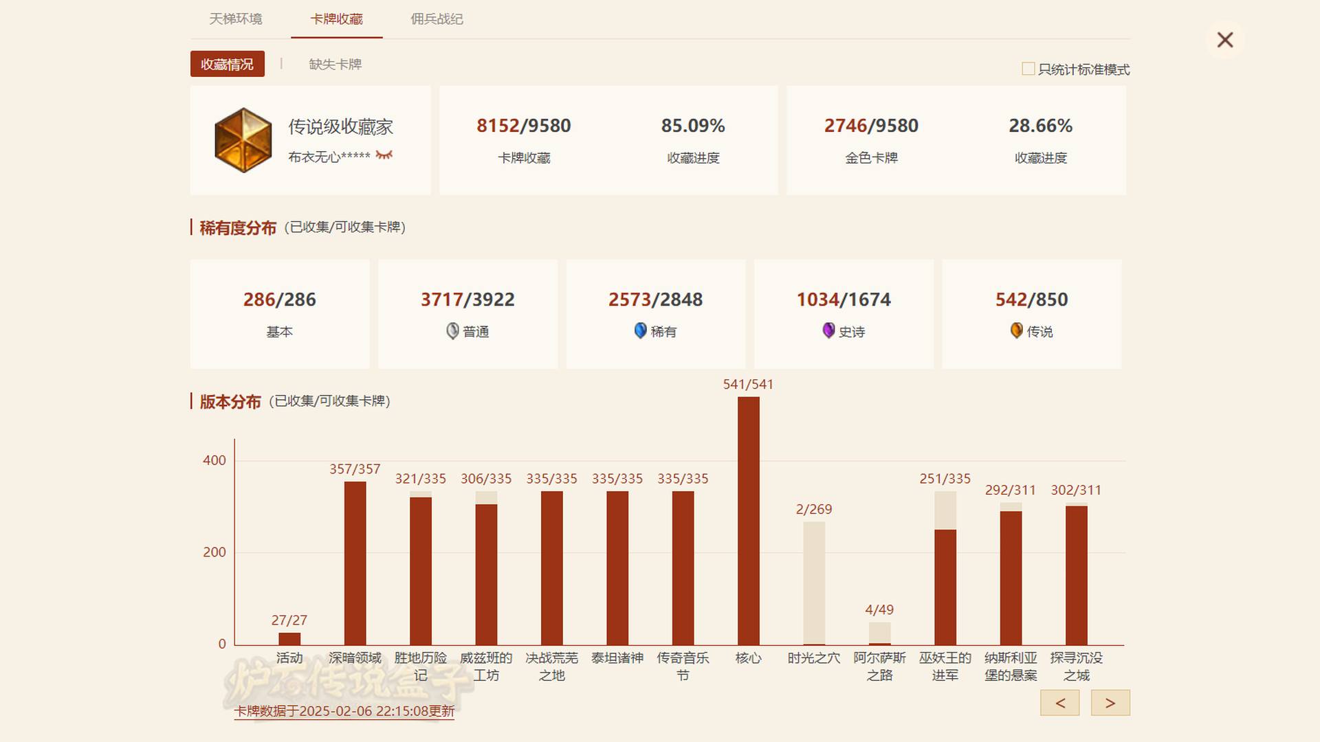 HNE9AP 号 542不重复橙，收集度85％，1.7w尘，4000金币