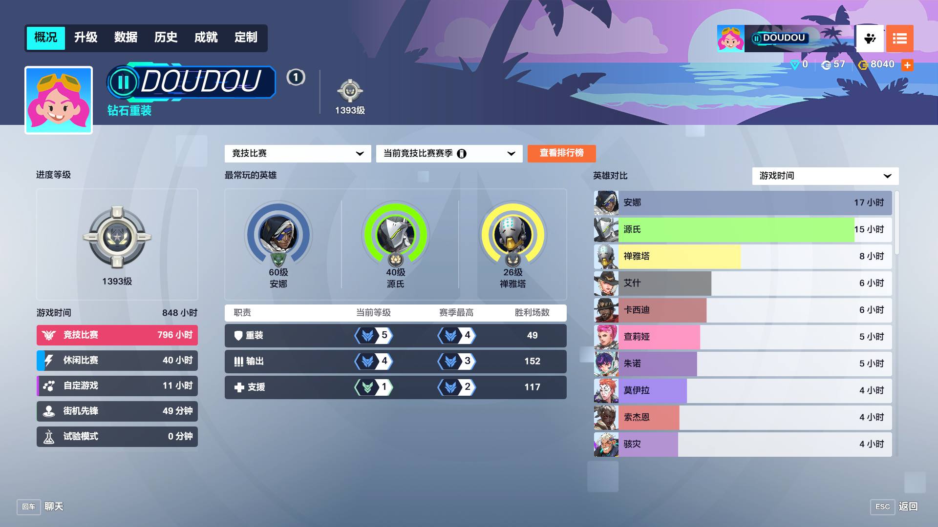 WZA314 号 4神话皮肤3神话武器全部满级(新入76神话满级) 1400级欧服自玩号 新情人节皮肤已买 战令已开 76街霸皮肤已买 金绿武器一共20把