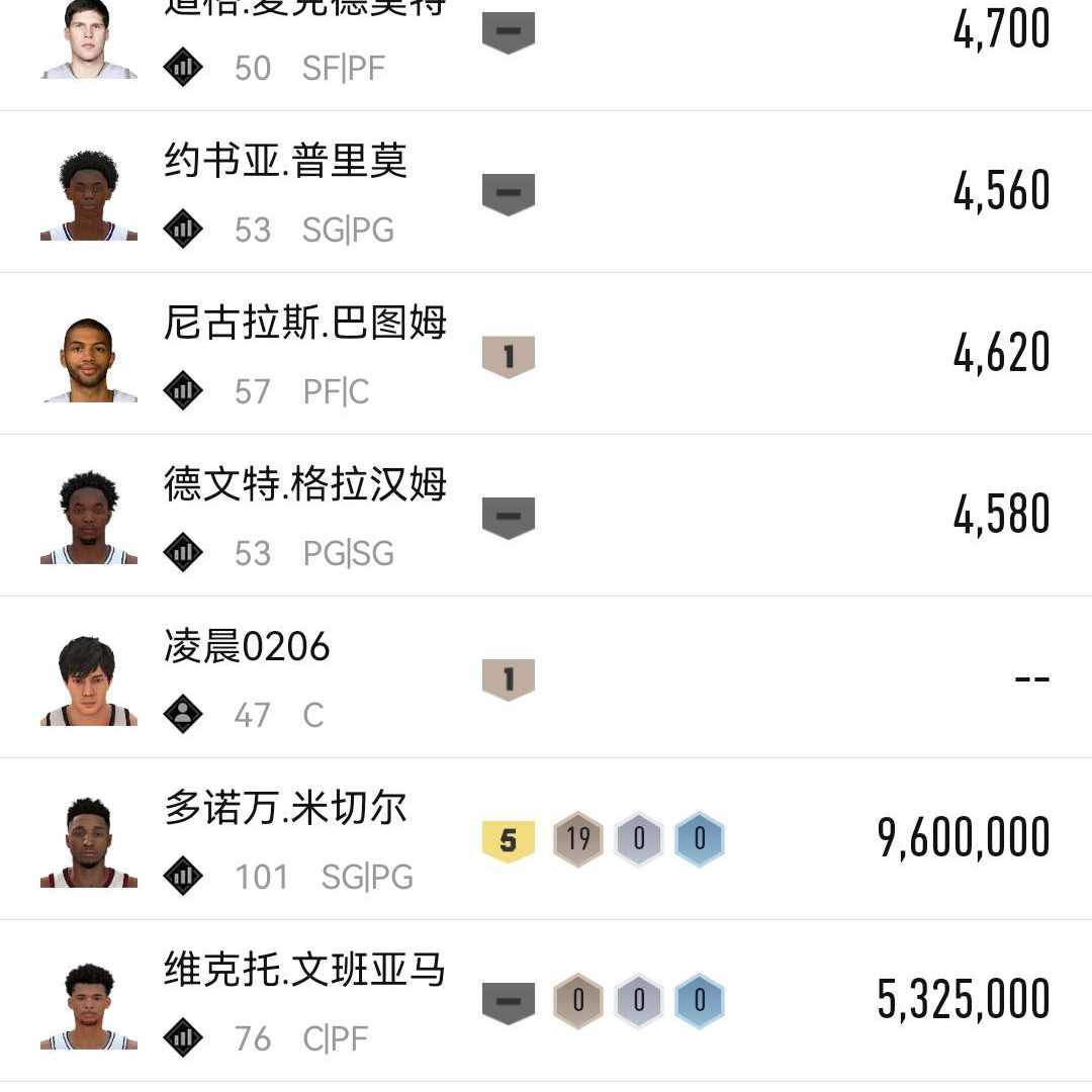 NLBCP0 号 5突米切尔 160w合同费