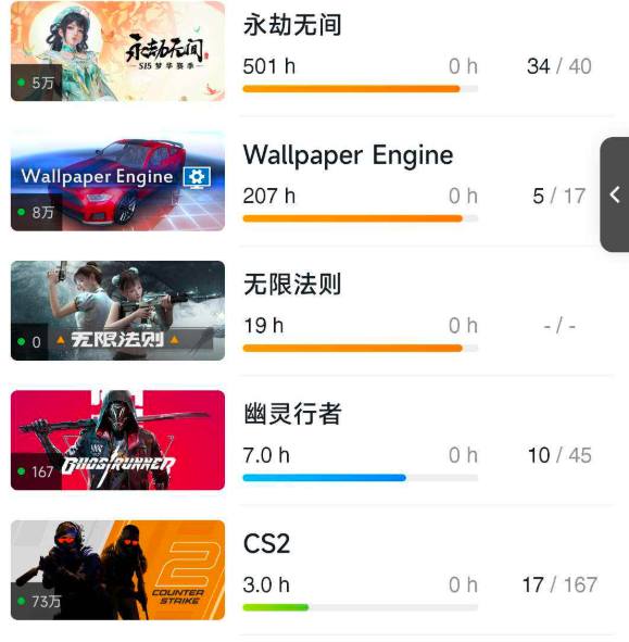 SEGUPS 号 低价出