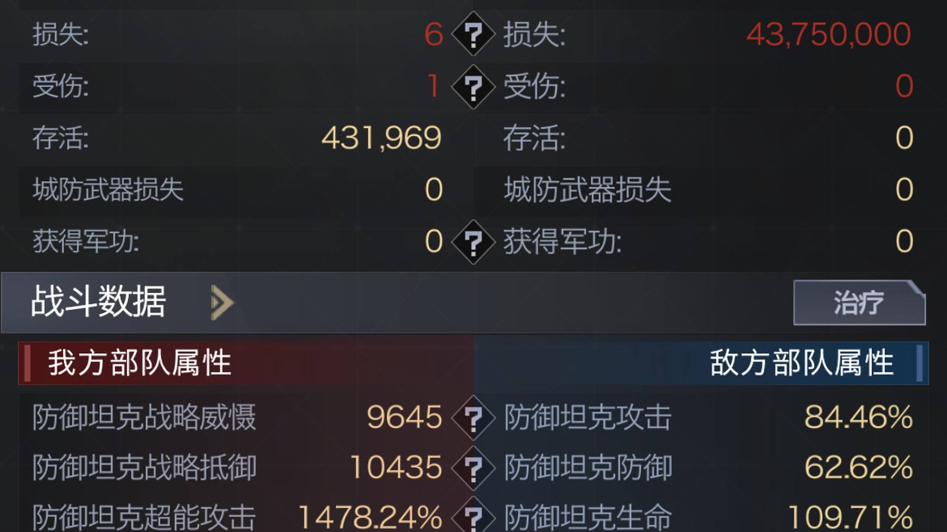 HC8DUP 号 红警OL
