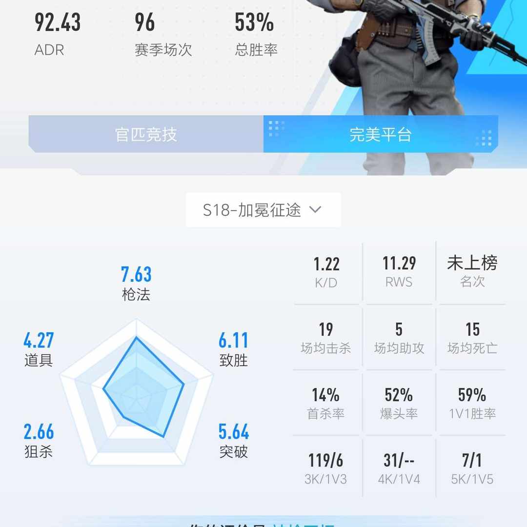 CNE6QP 号 自用纯绿小号