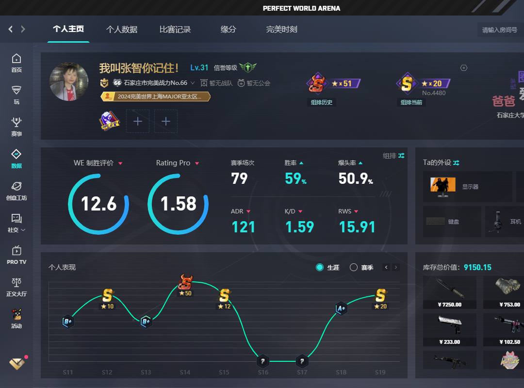 CN4H2W 号 完美魔王号出售
完美赛事认证 完美世界上海major亚太区区RMR中国公开预选赛前8强
完美历史最高魔王S 完美绿色认证  信誉分绿色拉满
无任何封禁记录 
5E授信绿色 无任何封禁记录