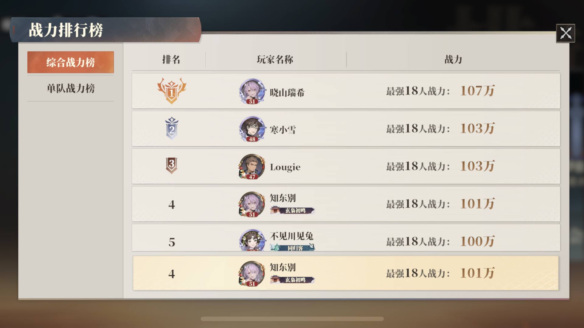 DOFSP0 号 DO0DJ0 号 区榜四 五火吕布菜刀队