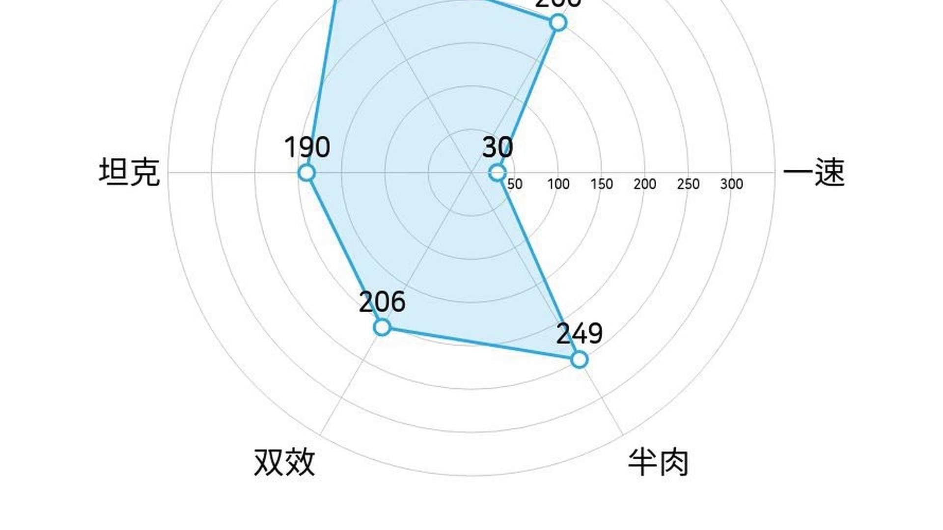 UKCQ4W 号 40光暗1.2k战专属客服