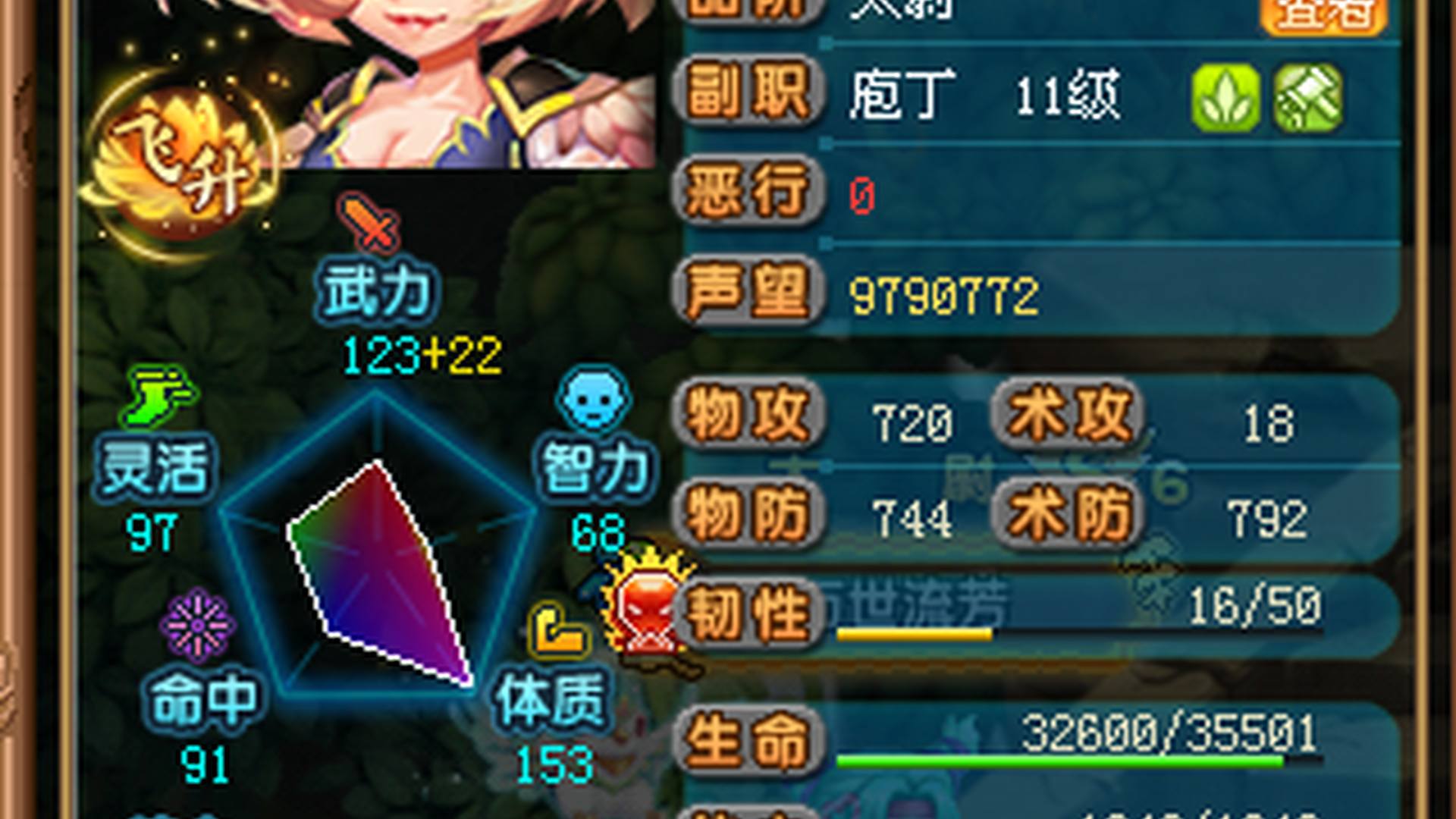 SG1UAP 号 120YX