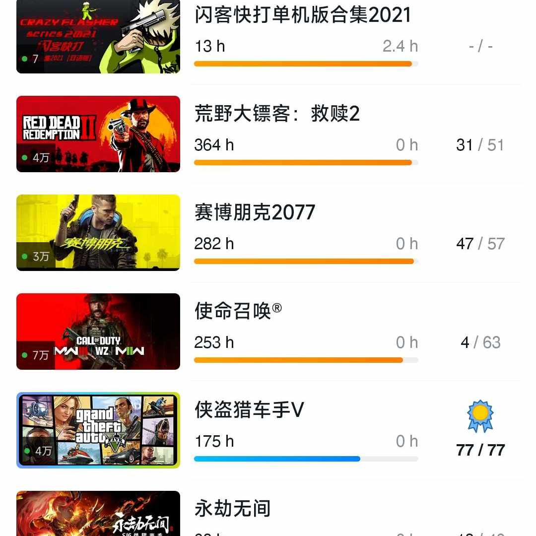 SE26UW 号 多款3A大作