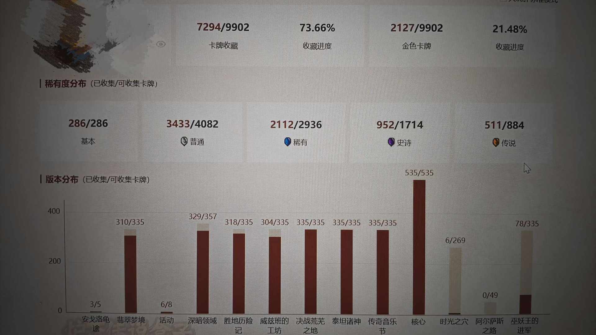 HNELS8 号 511传说 1000紫 号上还有1100金2000尘，大螺丝已买，卡背和幸运币都挺多的