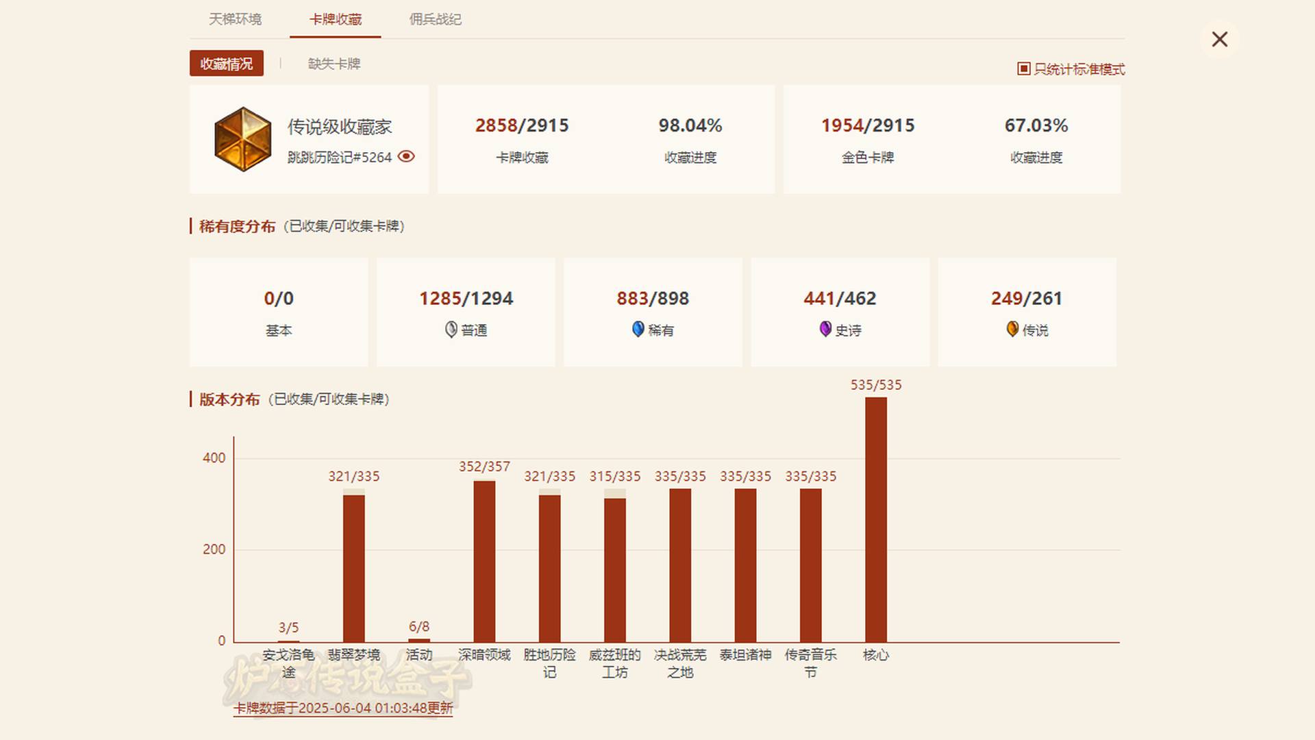 HN9UKP 号 金币4305，粉尘32308，卡牌4983张，传说287张，史诗478张；英雄皮肤总数：122