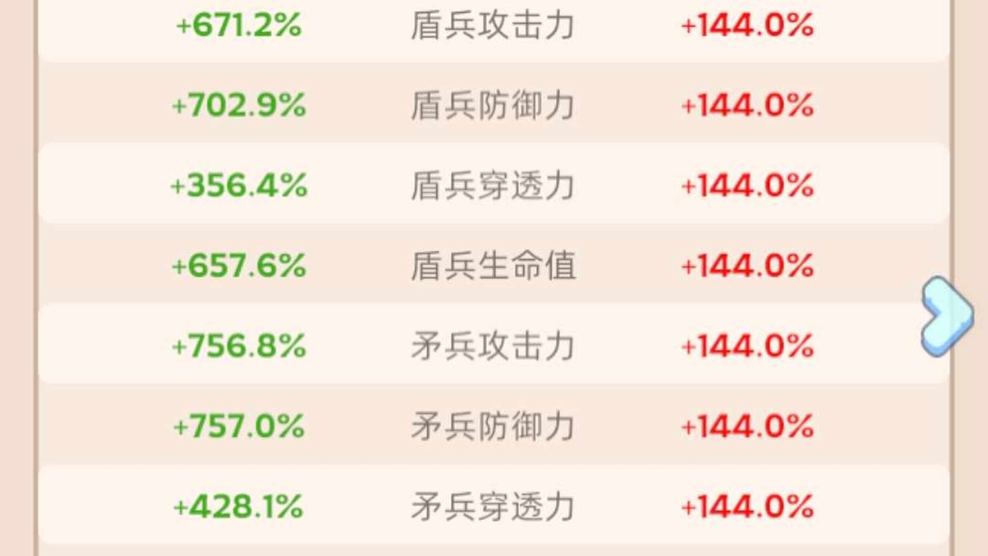 DRA2P0 号 1585移民第五组精氪号,差一格火五,价格可议