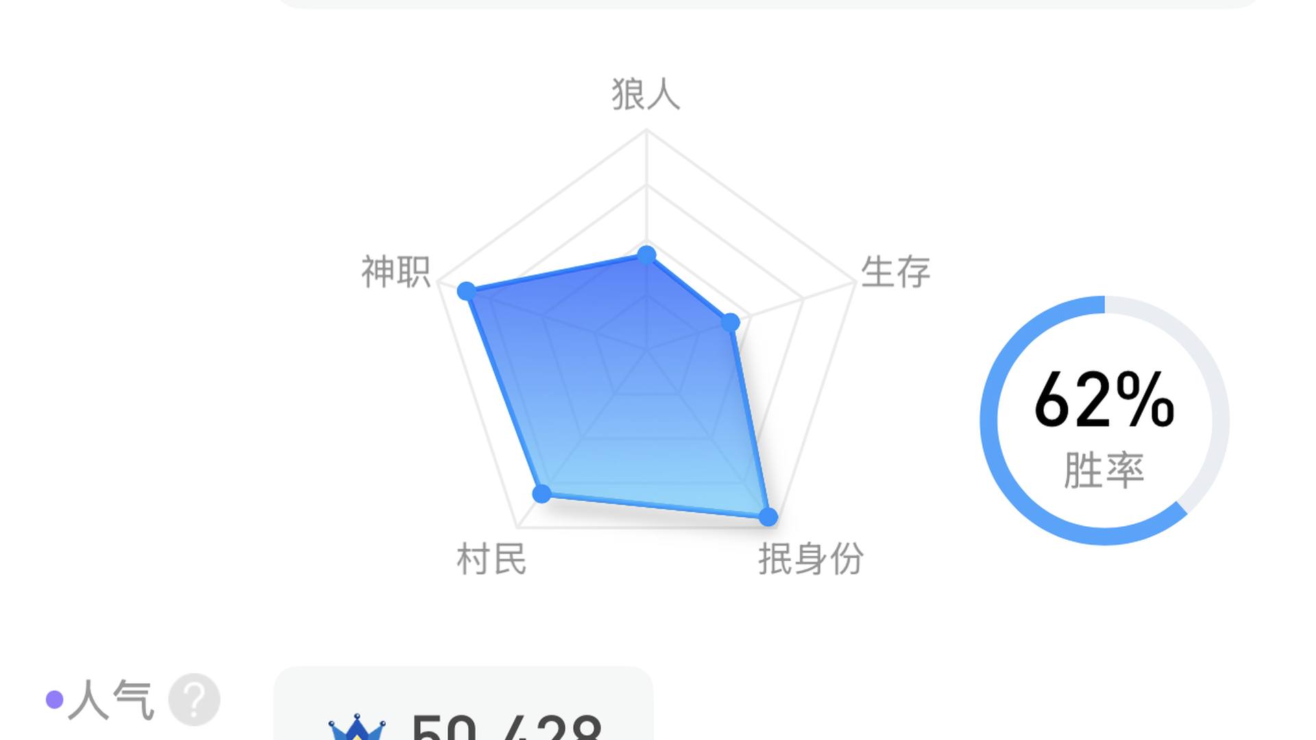 LKHJ8P 号 出