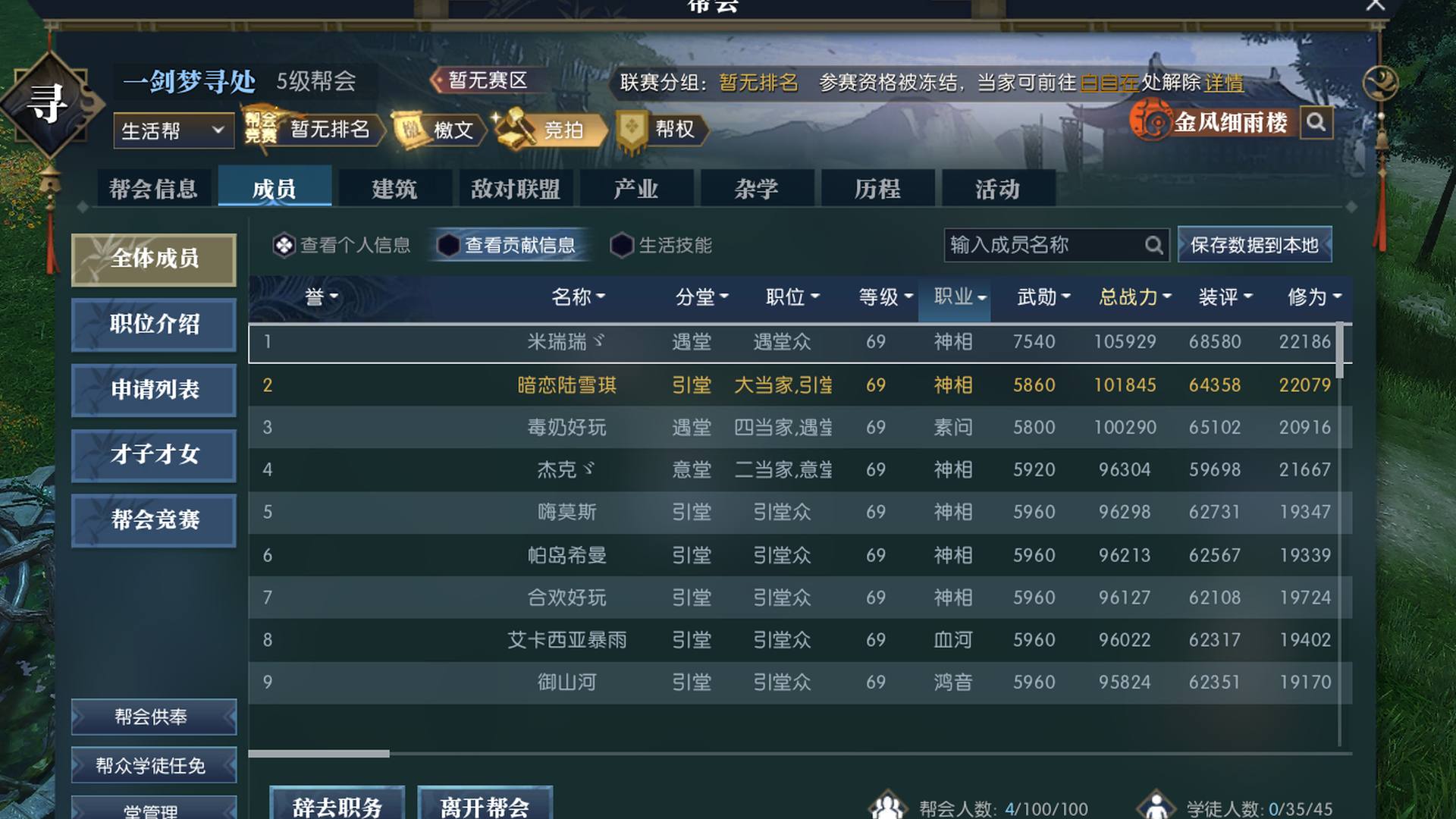 NS3P7C 号 烟雨出12组72角色1.5镖（12个网易账号）送金凤5级帮会，职业齐全内功奶T为主，二职灵活，全5级庄园可升6级 