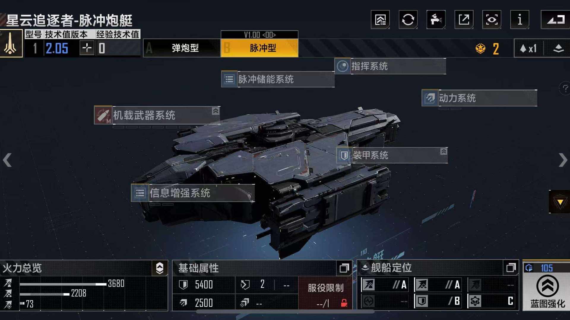 WRE7T4 号 退坑2年号落地多金。