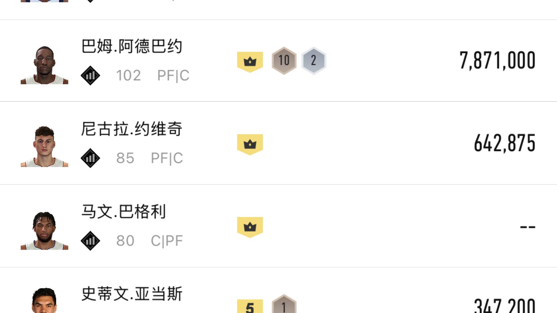 NL5VLK 号 4700w 阵容4钩天勾贾巴尔平民硬C天花板,6神射手贾森特里,满突即战力平民空间C阿德巴约,以后肯定涨价