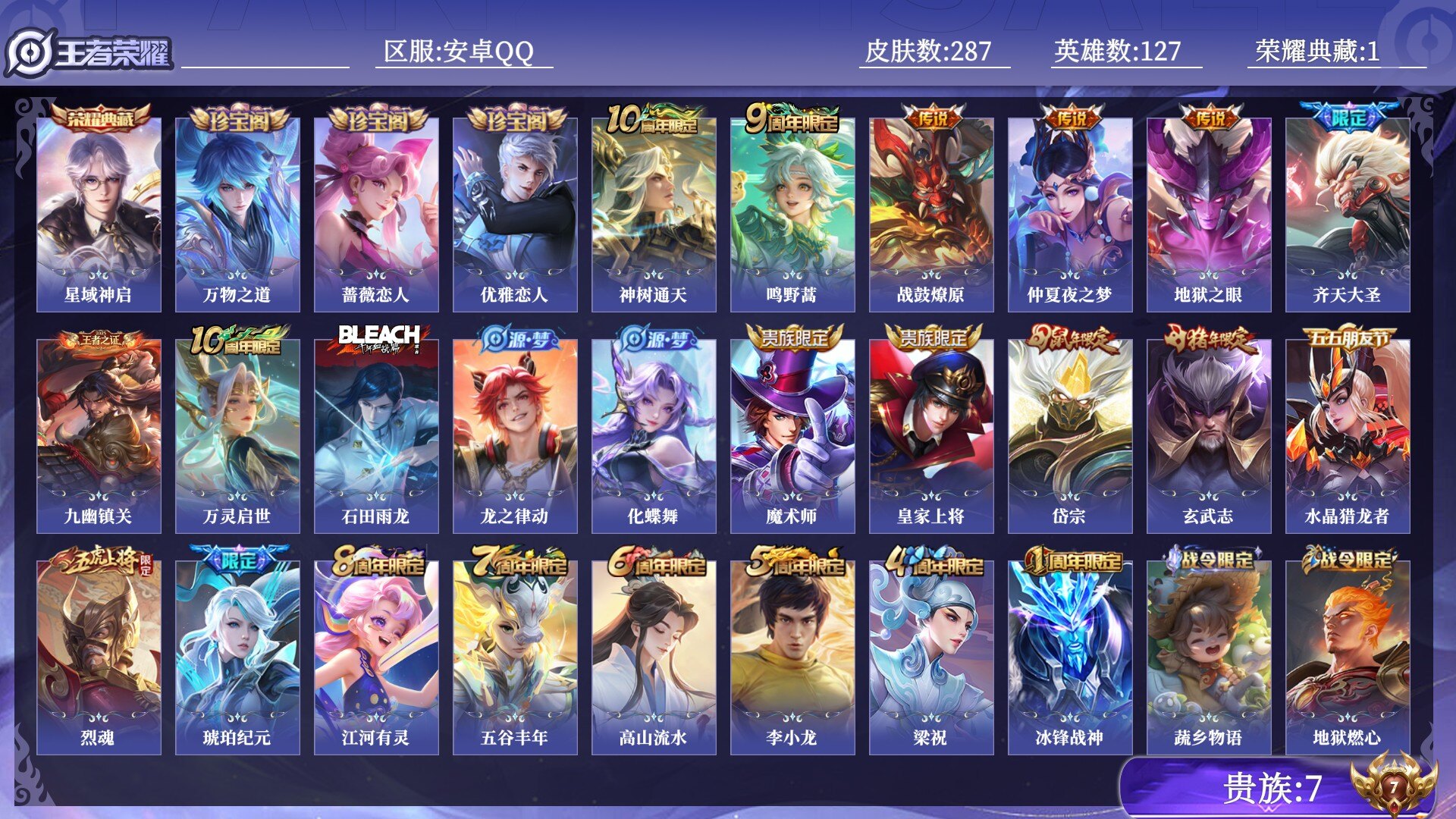 王者荣耀账号安卓QQ贵族7 荣耀典藏1 传说皮肤6 史诗皮肤74 皮肤数量287 皮肤价值:194682 英雄127 尊贵铂金II 总场次8667