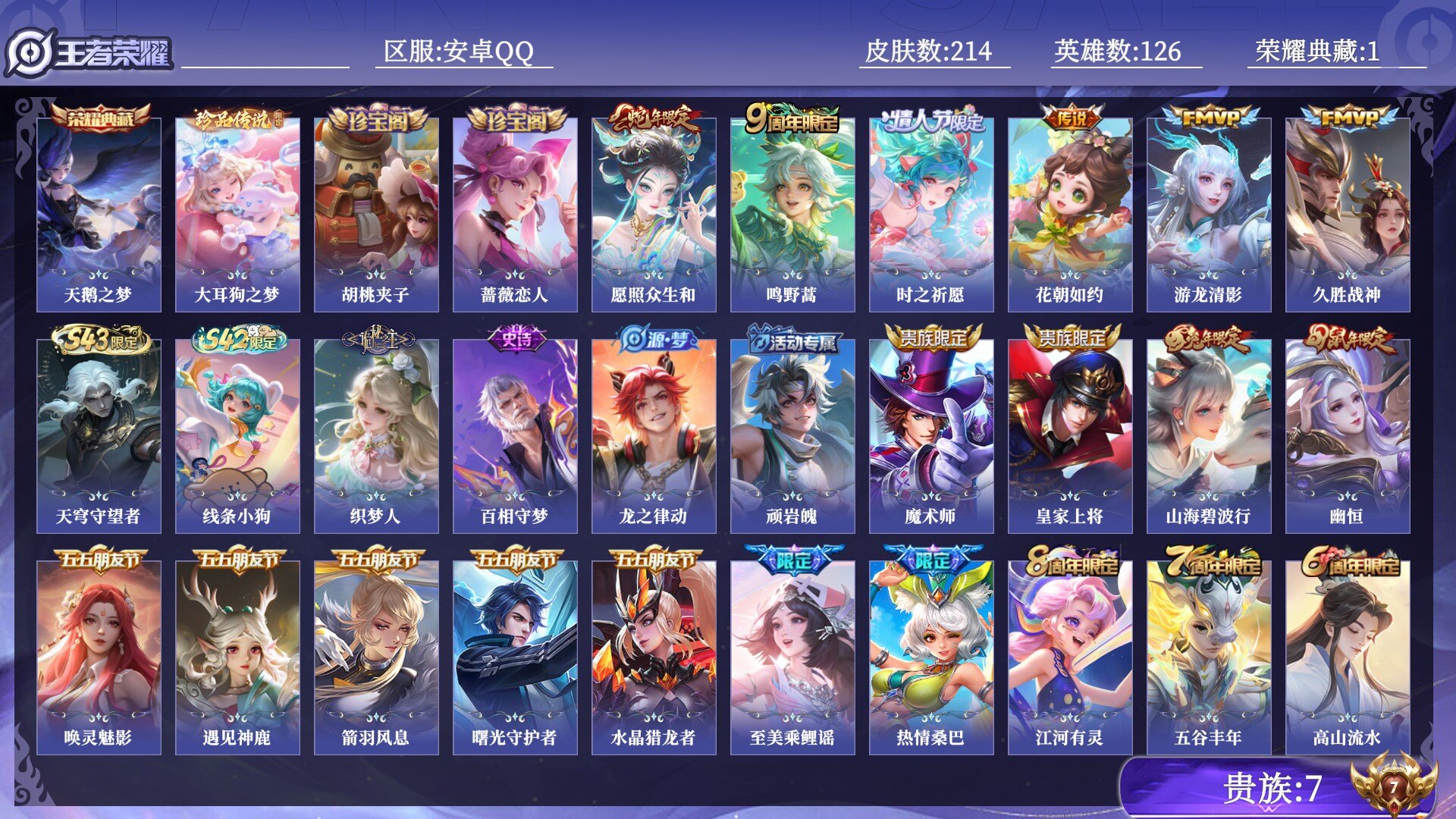 王者荣耀账号安卓QQ贵族7 荣耀典藏1 珍品传说1 传说皮肤6 史诗皮肤62 皮肤数量214 皮肤价值:158268 英雄126 至尊星耀V 总场次6166