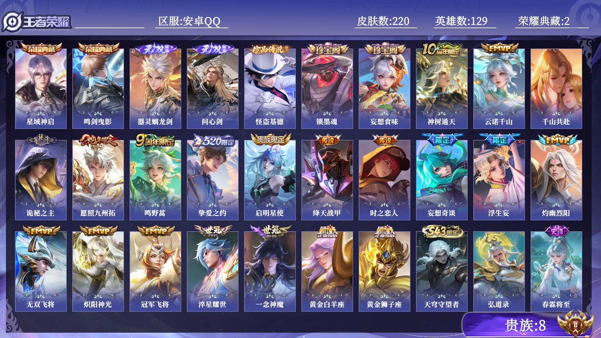 王者荣耀账号安卓QQ贵族8 荣耀典藏2 无双2 珍品传说1 传说皮肤20 史诗皮肤69 皮肤数量220 皮肤价值:193820 英雄129 至尊星耀V 总场次4501