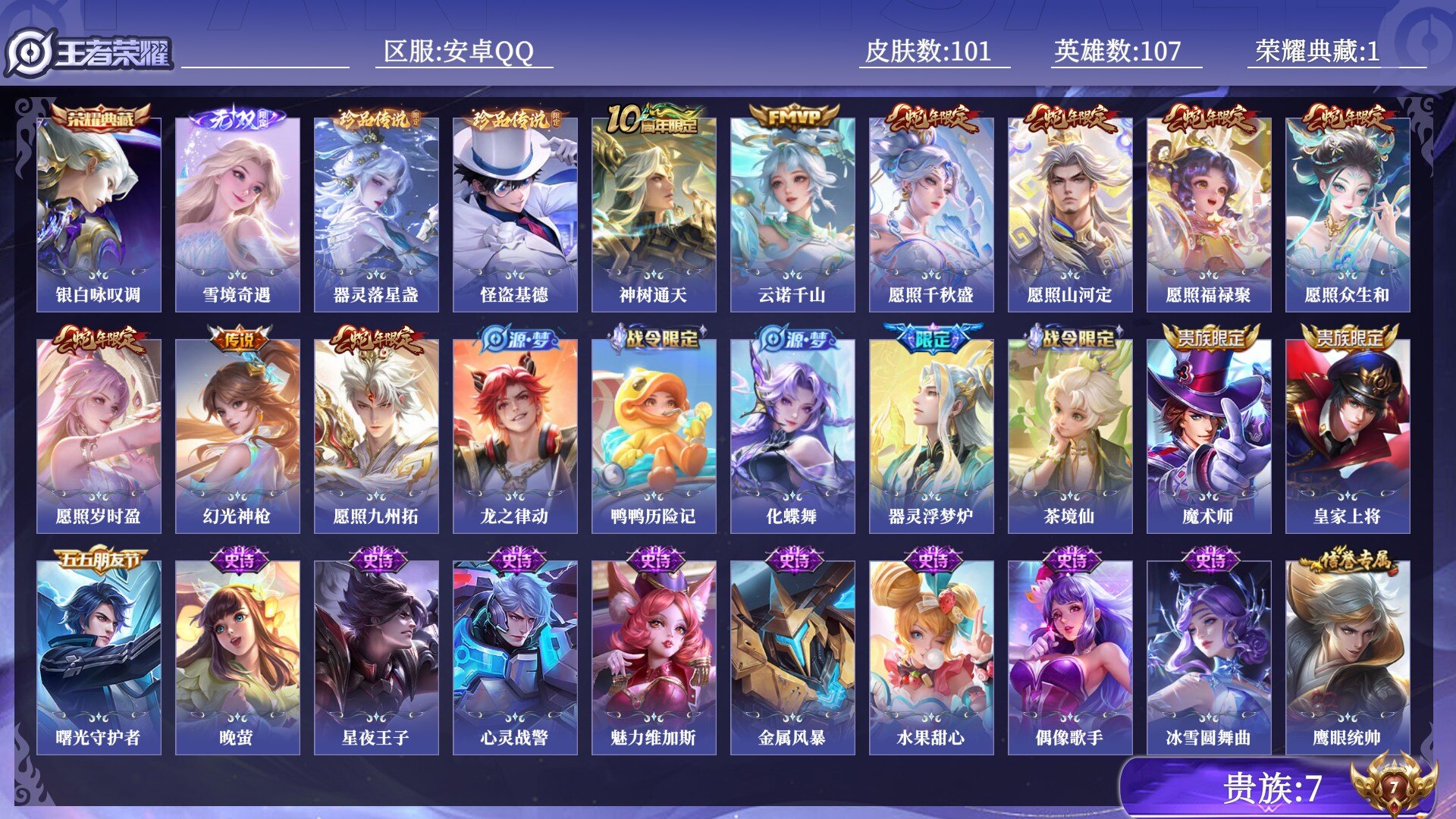 王者荣耀账号安卓QQ贵族7 荣耀典藏1 无双1 珍品传说2 传说皮肤9 史诗皮肤17 皮肤数量101 皮肤价值:81136 英雄107 尊贵铂金I 总场次934