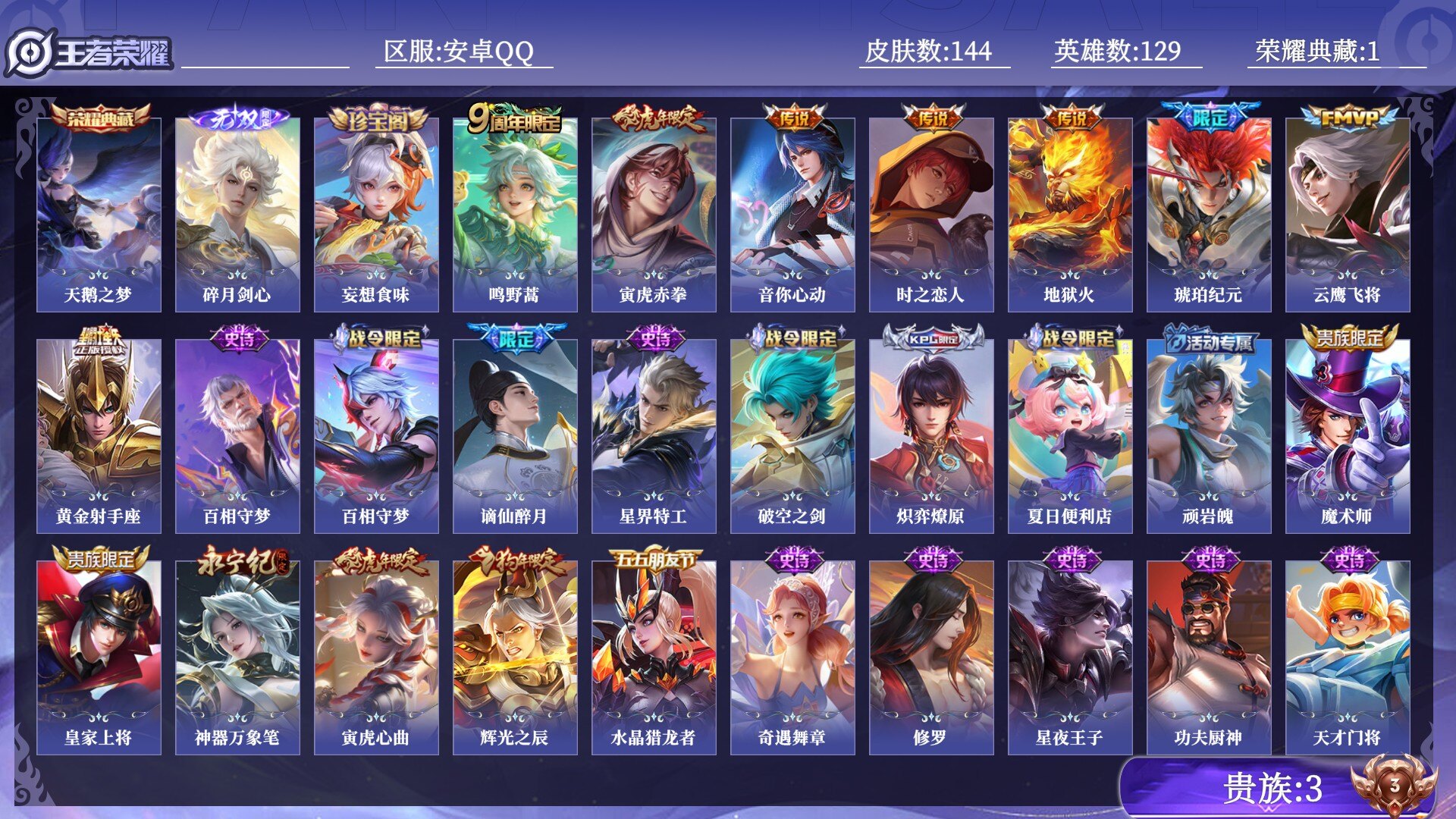 王者荣耀账号安卓QQ贵族3 荣耀典藏1 无双1 传说皮肤8 史诗皮肤38 皮肤数量144 皮肤价值:109488 英雄129 尊贵铂金III 总场次1744