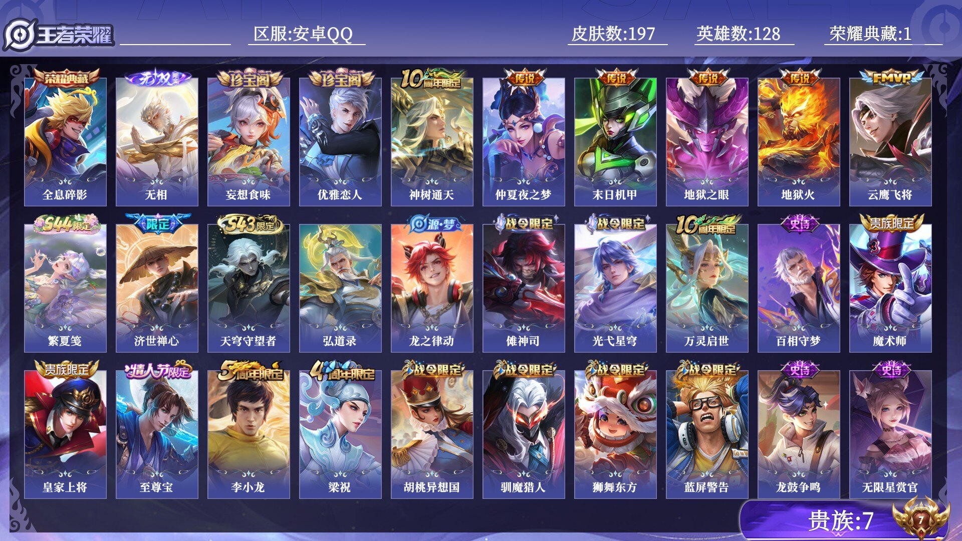 王者荣耀账号安卓QQ贵族7 荣耀典藏1 无双1 传说皮肤6 史诗皮肤48 皮肤数量197 皮肤价值:134704 英雄128 至尊星耀II 总场次13789