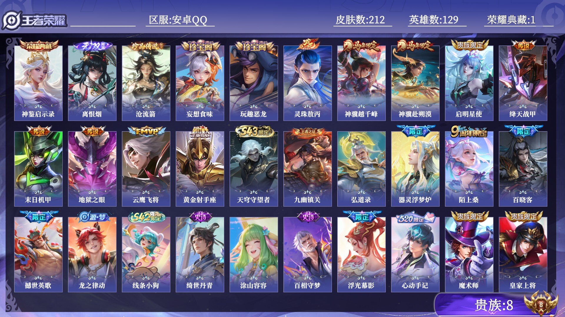 王者荣耀账号安卓QQ贵族8 荣耀典藏1 无双1 珍品传说1 传说皮肤9 史诗皮肤77 皮肤数量212 皮肤价值:169390 英雄129 永恒钻石III 总场次8641