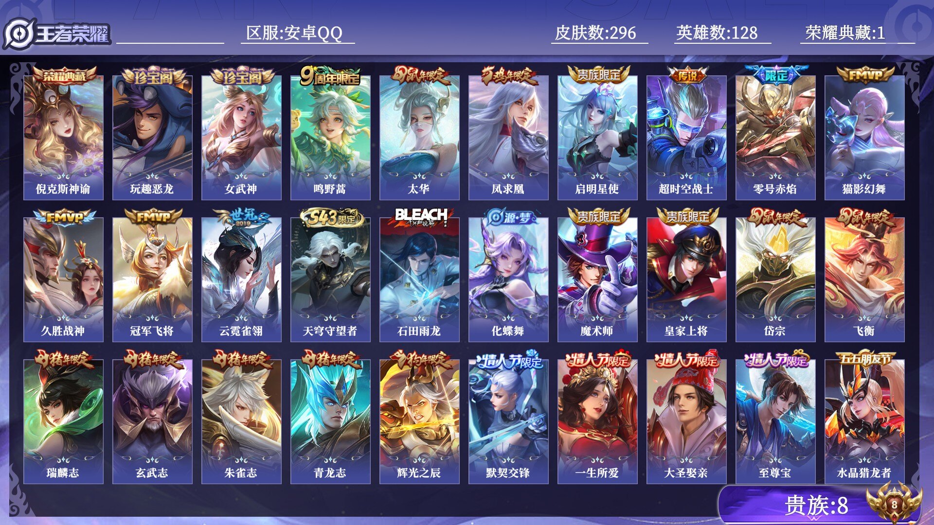 王者荣耀账号安卓QQ贵族8 荣耀典藏1 传说皮肤10 史诗皮肤88 皮肤数量296 皮肤价值:208724 英雄128 永恒钻石II 总场次10164