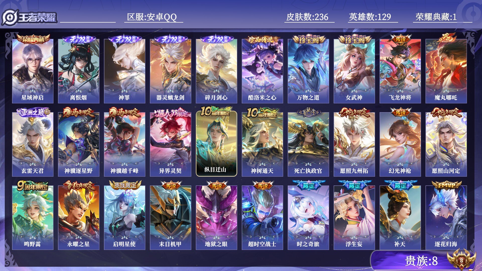 王者荣耀账号安卓QQ贵族8 荣耀典藏1 无双4 珍品传说1 传说皮肤27 史诗皮肤66 皮肤数量236 皮肤价值:189832 英雄129 至尊星耀III 总场次10184
