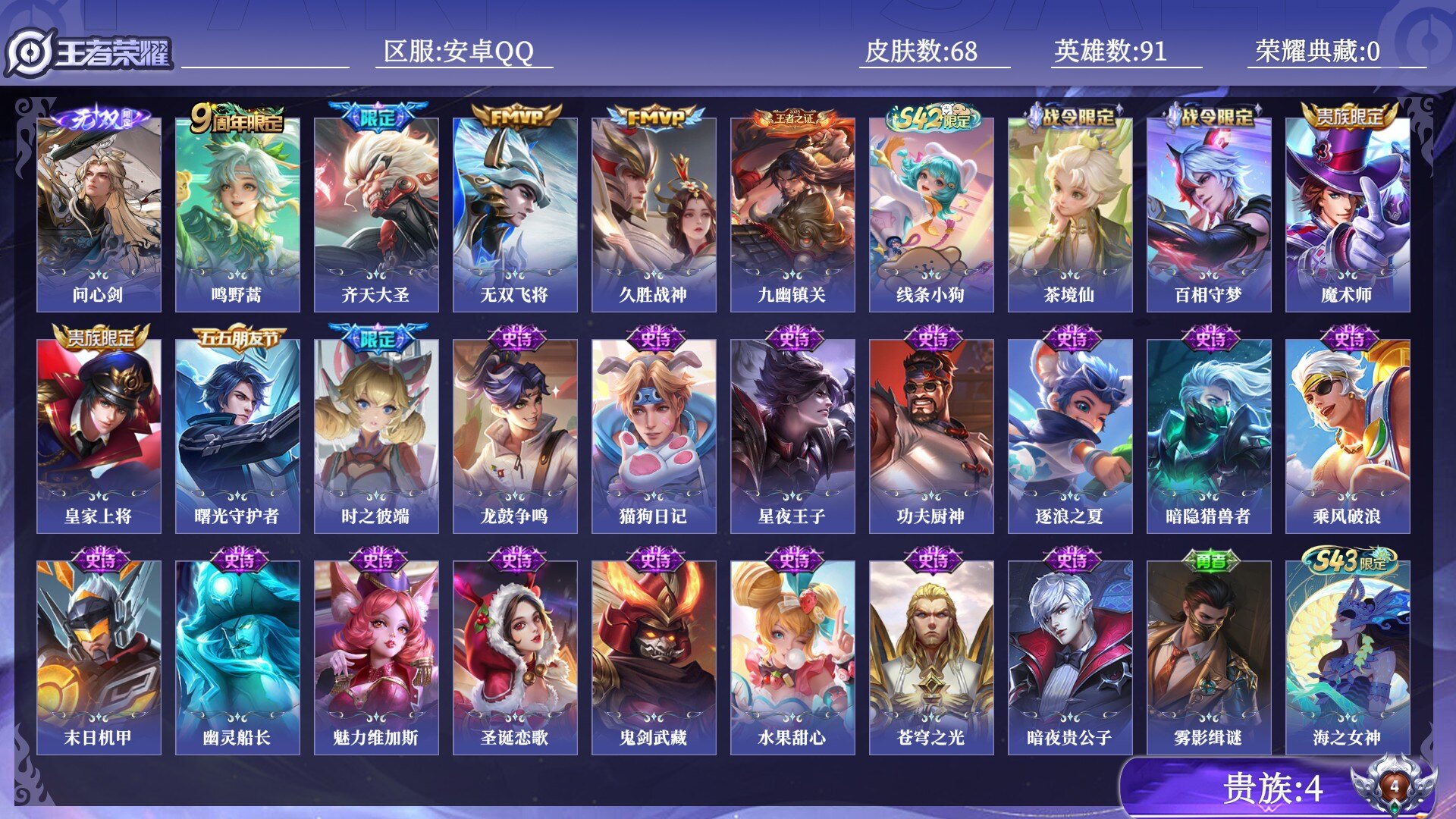 王者荣耀账号安卓QQ贵族4 无双1 传说皮肤4 史诗皮肤23 皮肤数量68 皮肤价值:49388 英雄91 绝世王者 总场次2248
