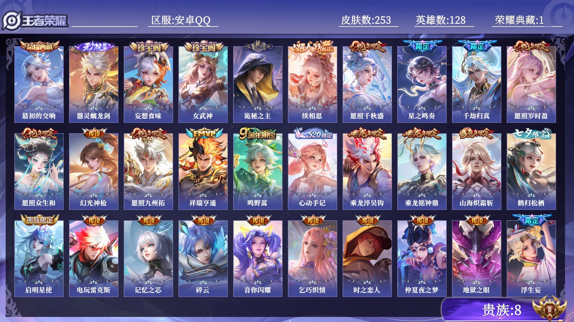 王者荣耀账号安卓QQ贵族8 荣耀典藏1 无双1 传说皮肤37 史诗皮肤86 皮肤数量253 皮肤价值:230364 英雄128 至尊星耀IV 总场次9949