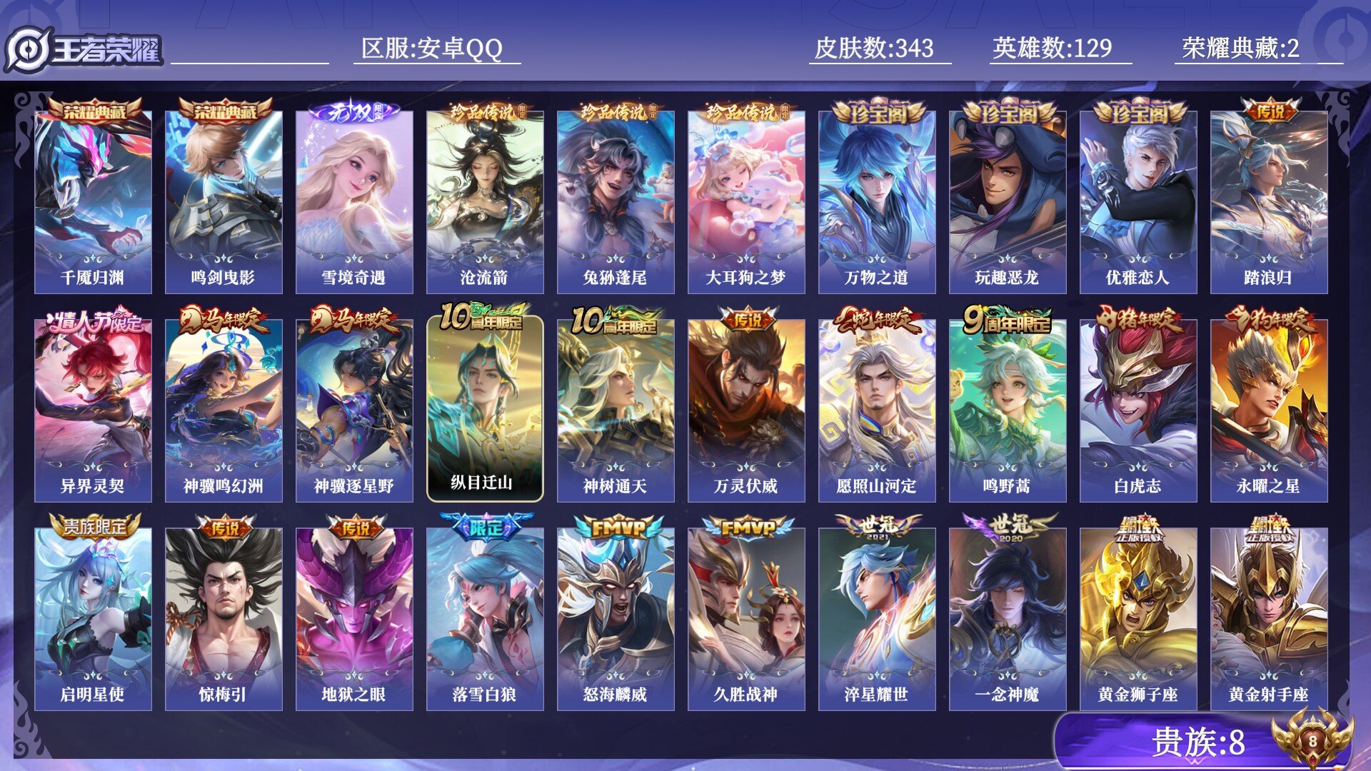 王者荣耀账号安卓QQ贵族8 荣耀典藏2 无双1 珍品传说3 传说皮肤21 史诗皮肤108 皮肤数量343 皮肤价值:282232 英雄129 非凡王者 总场次10268