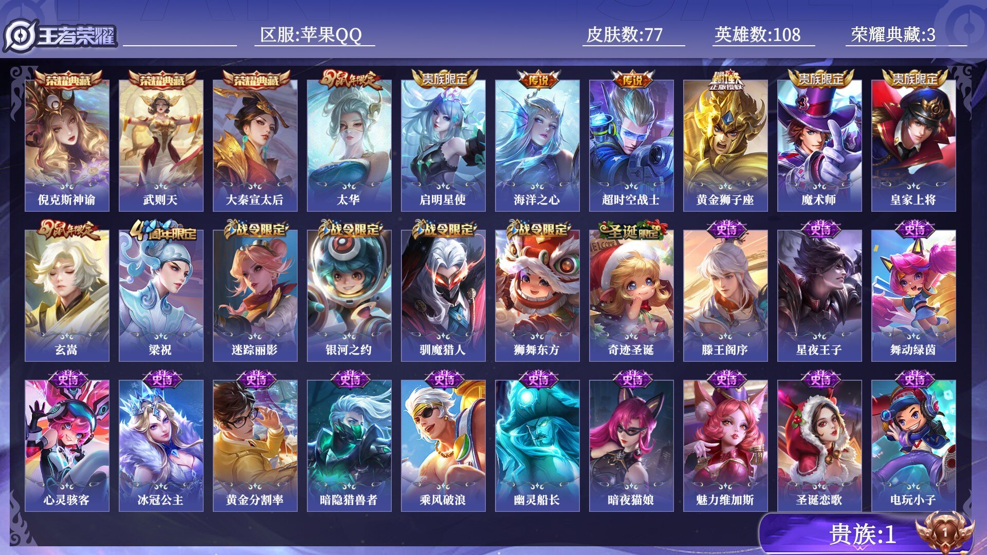王者荣耀账号苹果QQ贵族1 荣耀典藏3 传说皮肤5 史诗皮肤27 皮肤数量77 皮肤价值:94292 英雄108 荣耀黄金I 总场次1039