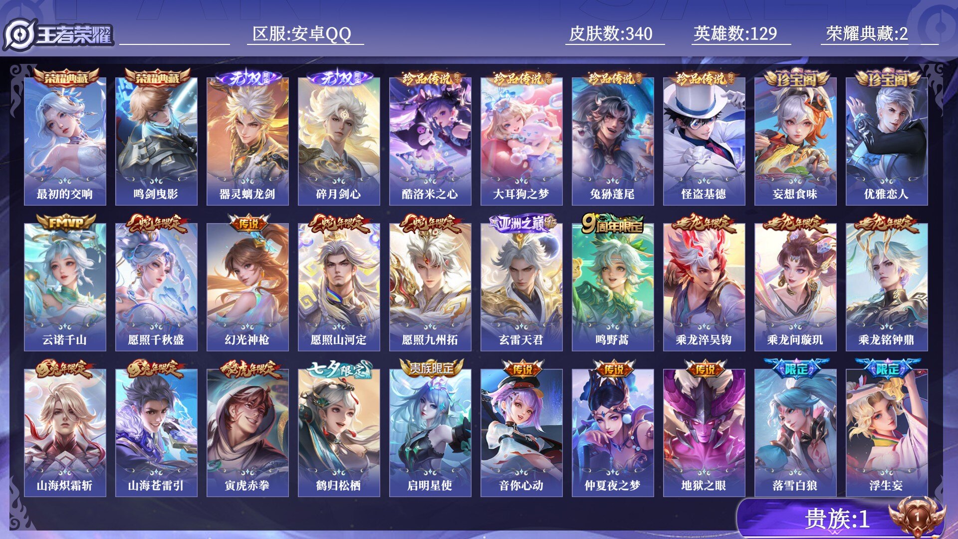 王者荣耀账号安卓QQ贵族1 荣耀典藏2 无双2 珍品传说4 传说皮肤29 史诗皮肤99 皮肤数量340 皮肤价值:275492 英雄129 永恒钻石III 总场次9875