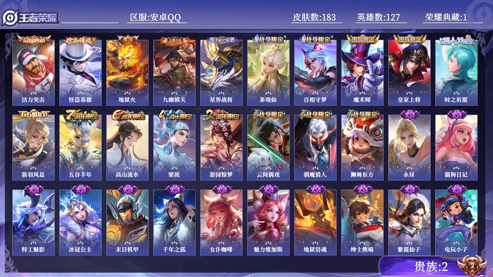 王者荣耀账号安卓QQ贵族2 荣耀典藏1 珍品传说1 传说皮肤1 史诗皮肤38 皮肤数量183 皮肤价值:117172 英雄127 荣耀黄金I 总场次9921