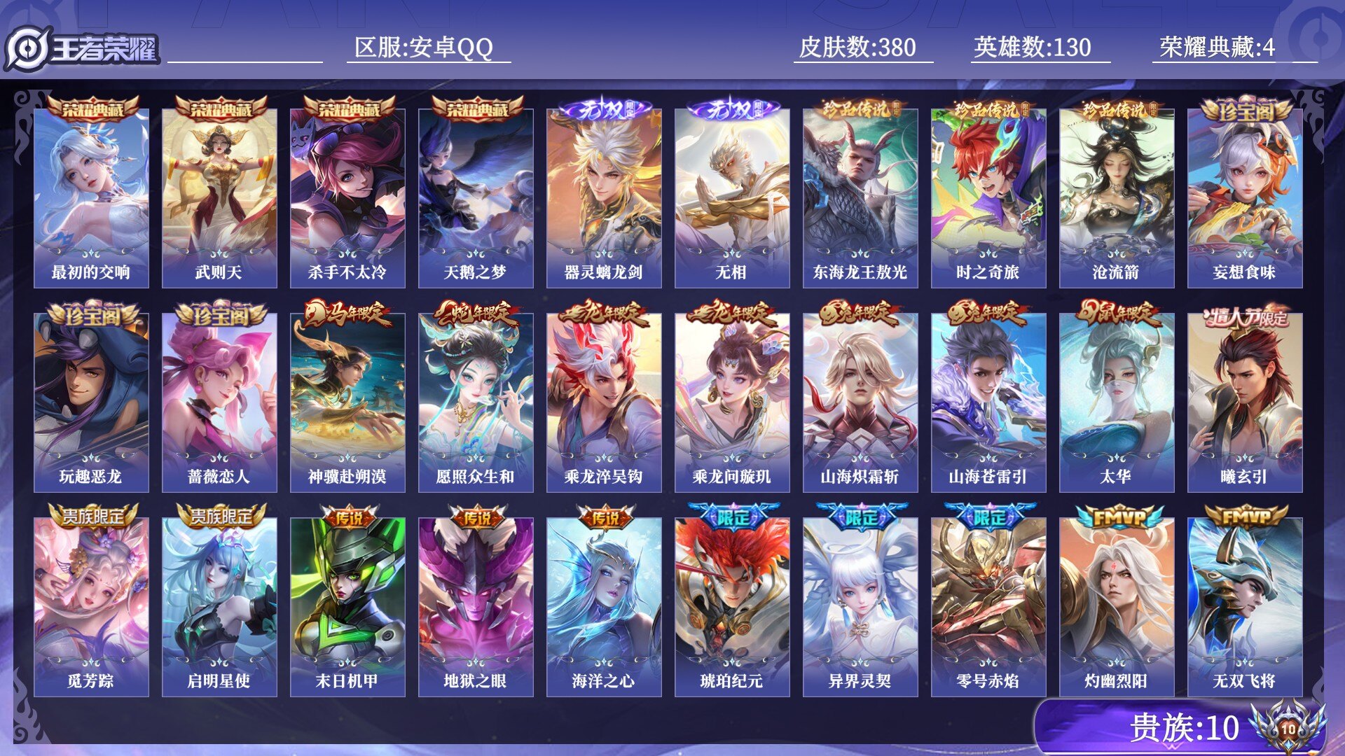 王者荣耀账号安卓QQ贵族10 荣耀典藏4 无双2 珍品传说3 传说皮肤28 史诗皮肤108 皮肤数量380 皮肤价值:310094 英雄130 永恒钻石II 总场次14204
