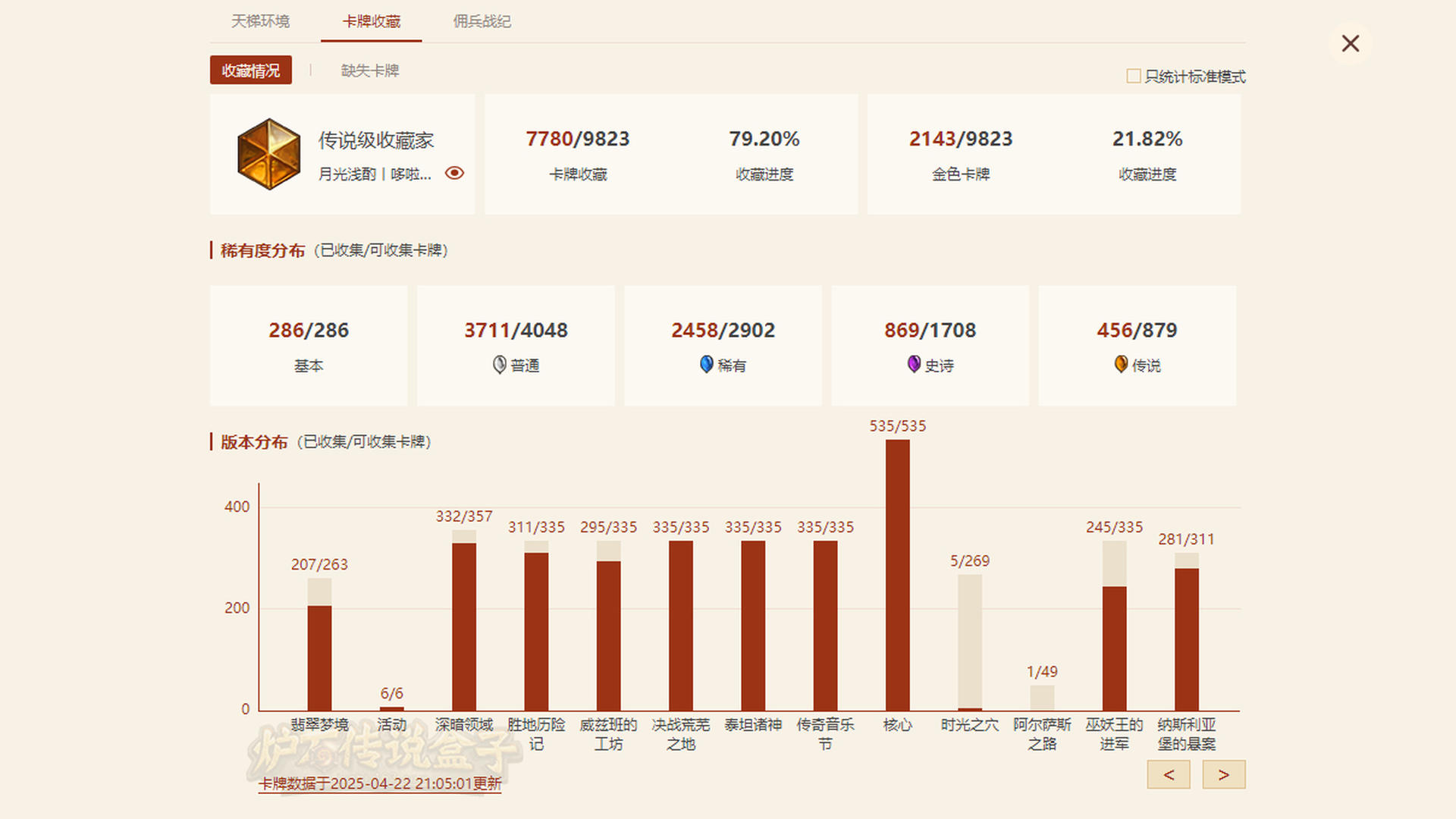 HNFB40 号 HNEWV5 号 慢出顶级账号