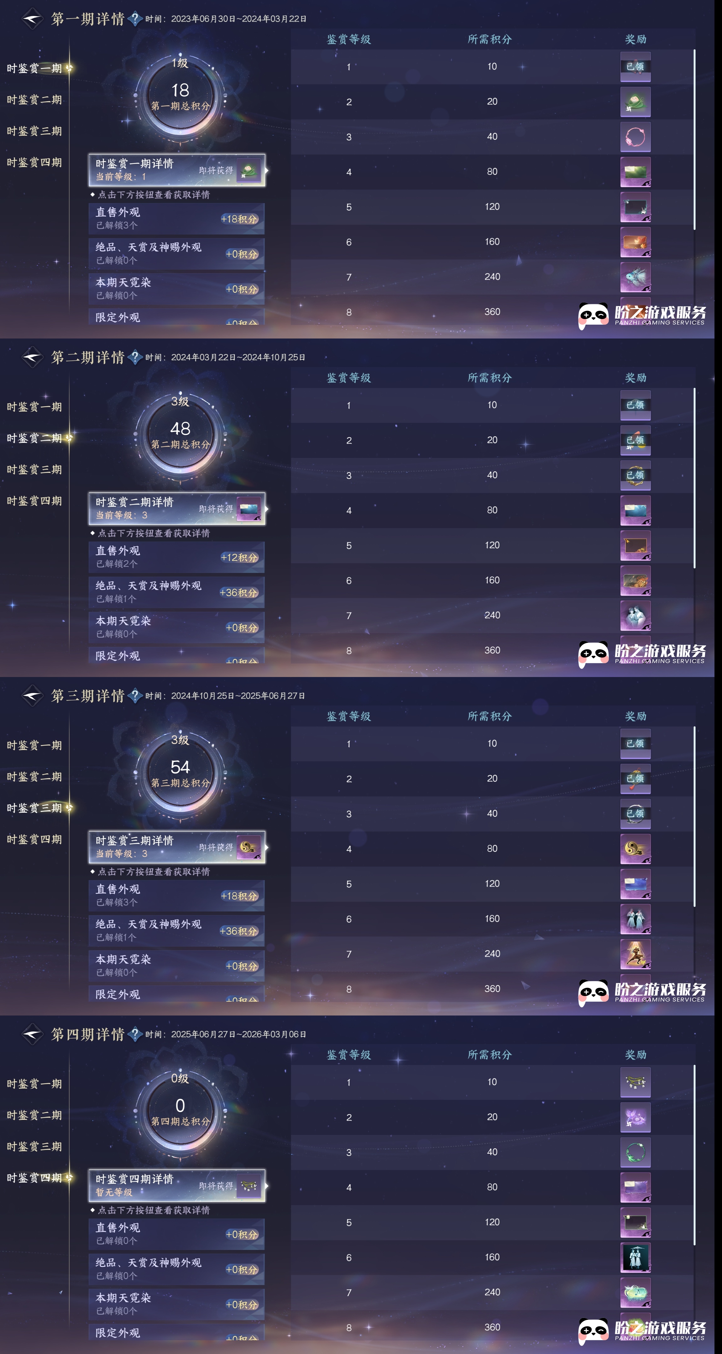 逆水寒手游-踏北尘-云川雪青_账号编号NY0LED出售-盼之代售-手游