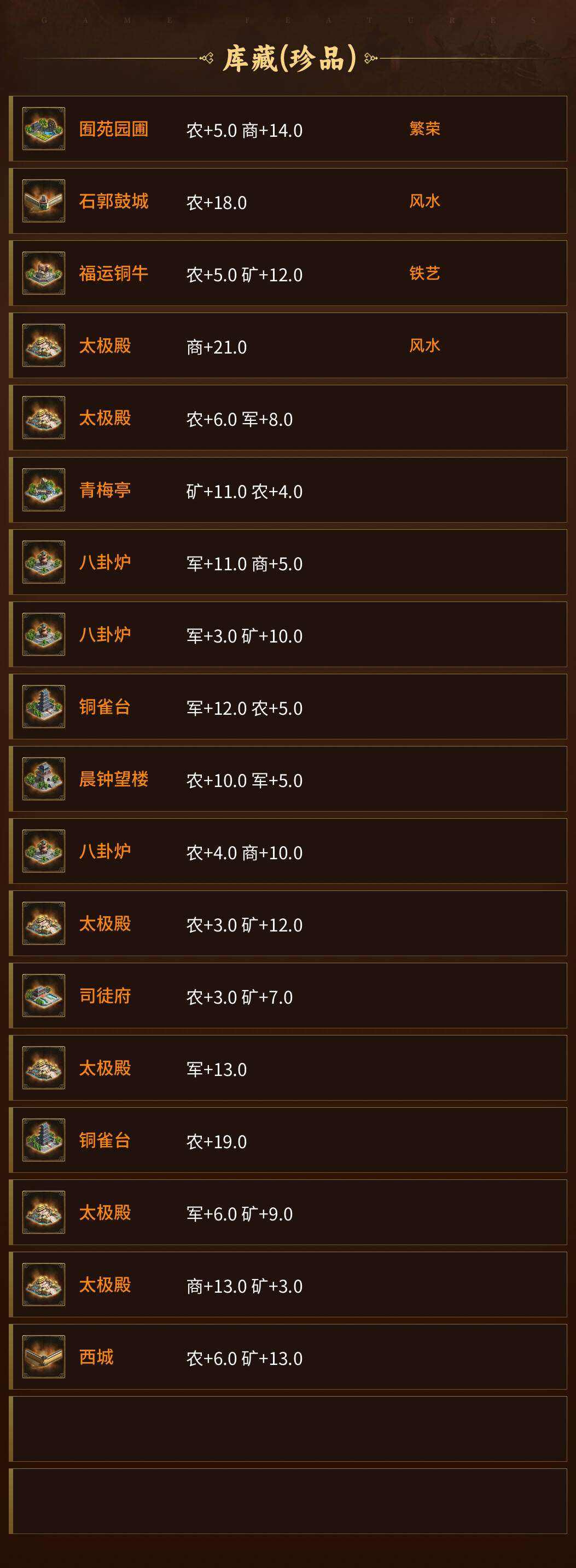 實説源三位頼政一代記 全 三国志战略版-华为_账号编号ZLBWZC出售-盼之代售-手游网游账号买