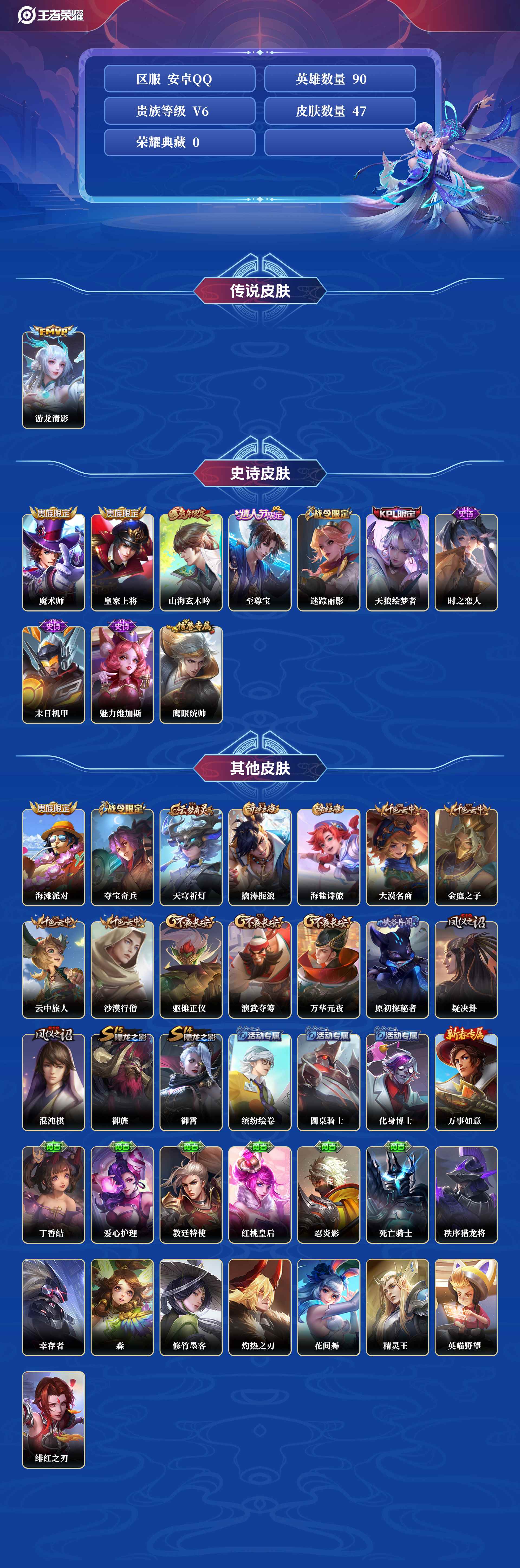 WZCU3218623王者荣耀账号详情图2