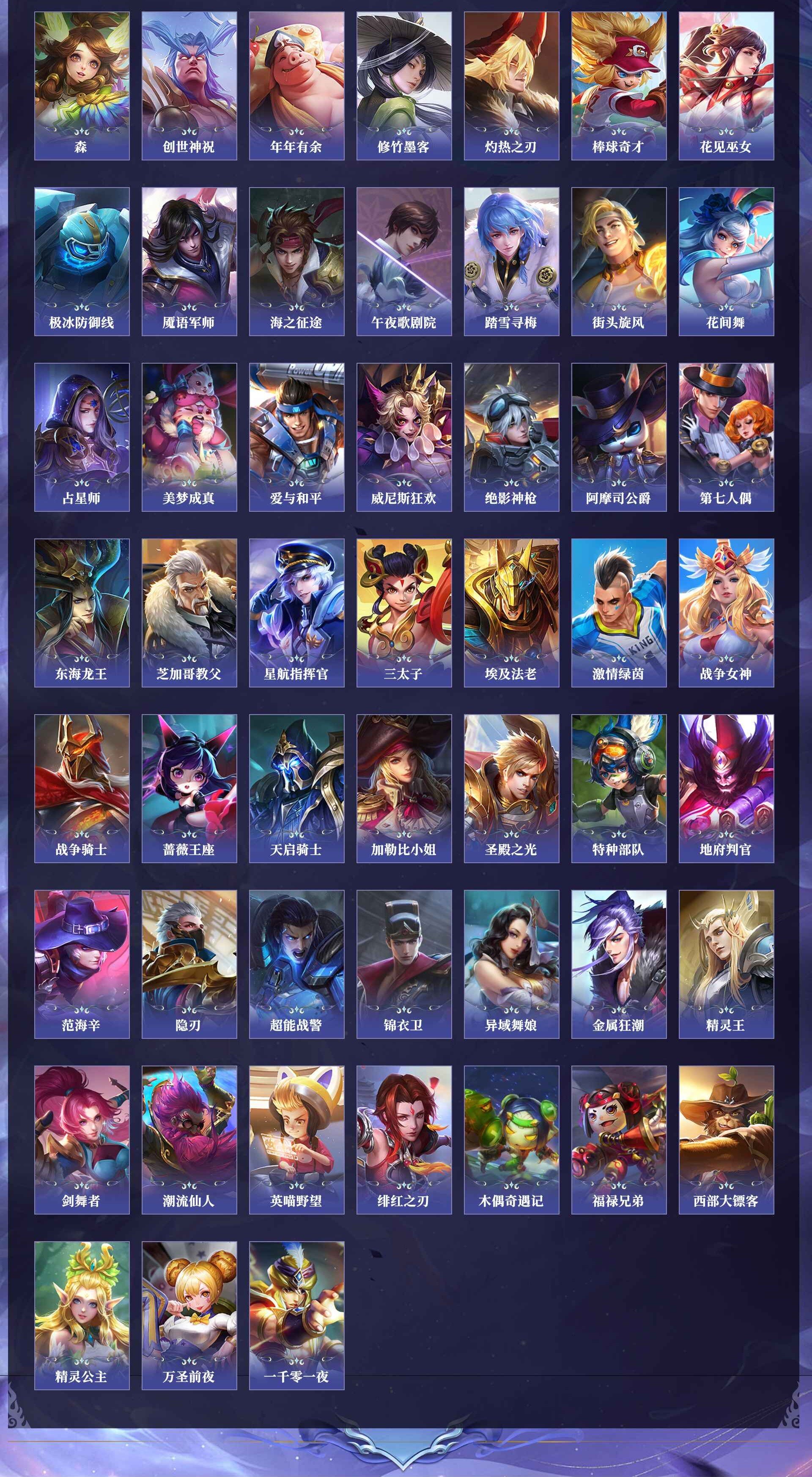 WZQM4239069王者荣耀账号详情图10