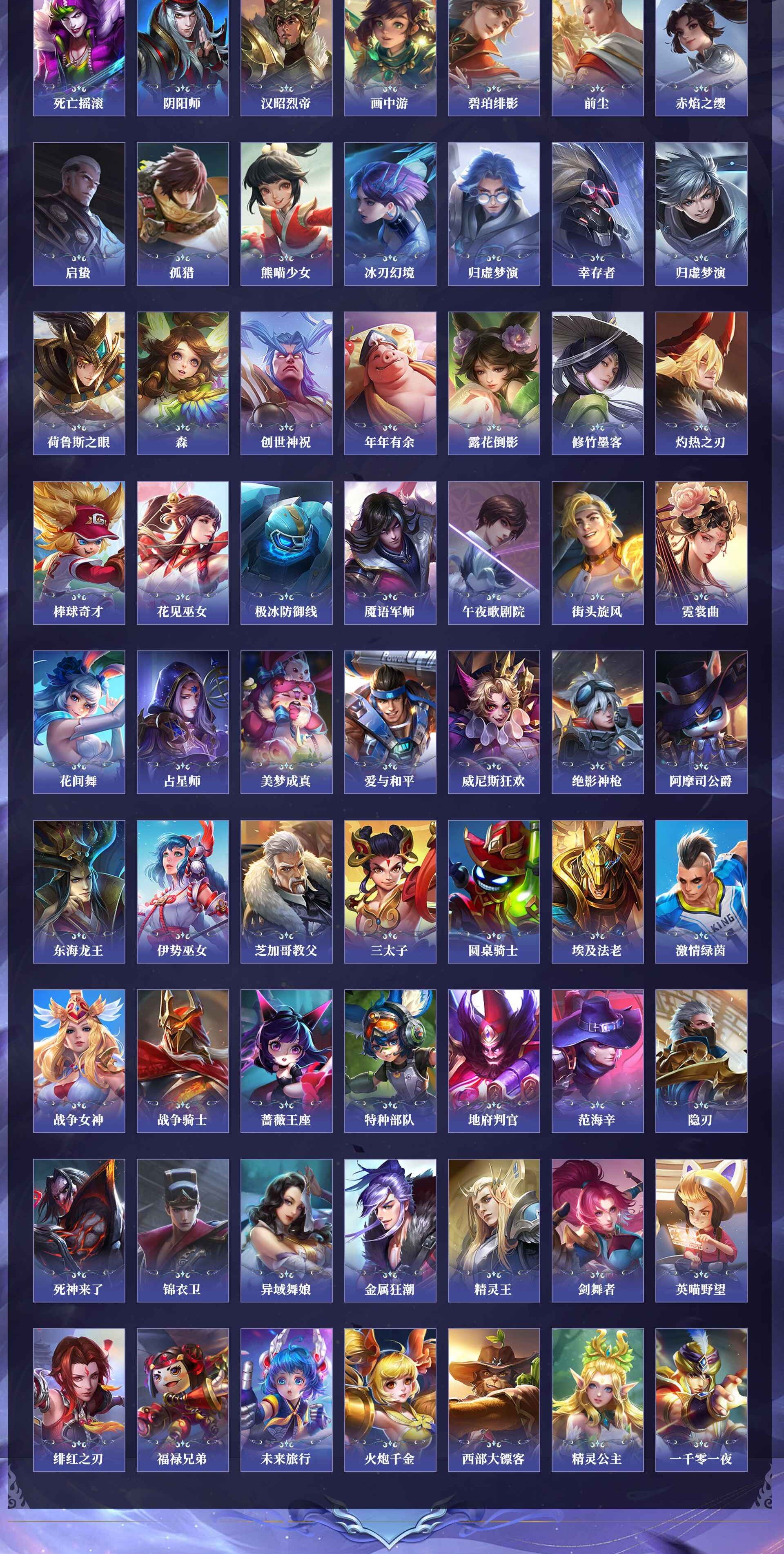 WZQM4239104王者荣耀账号详情图9