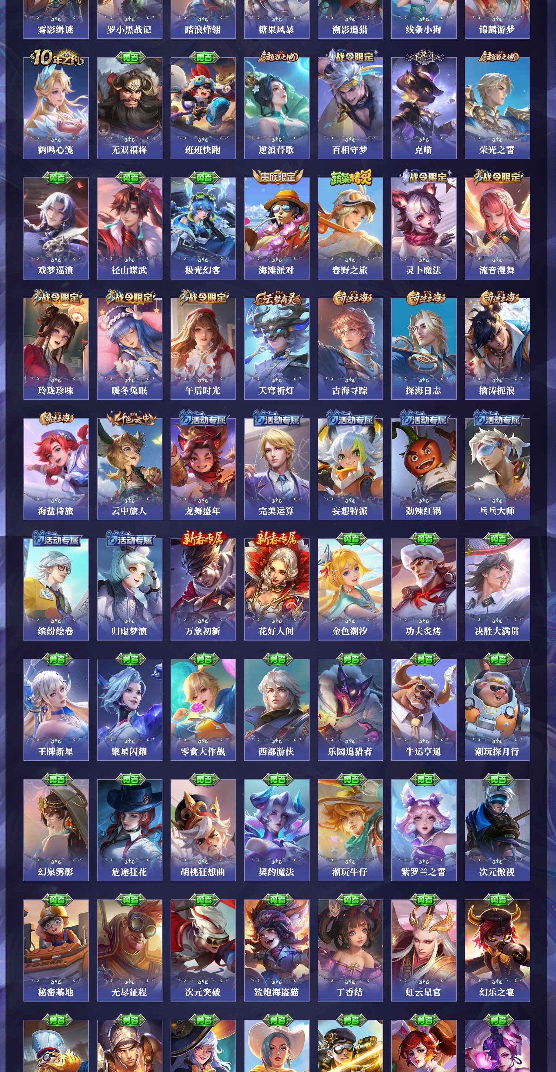 WZQM4250133王者荣耀账号详情图9