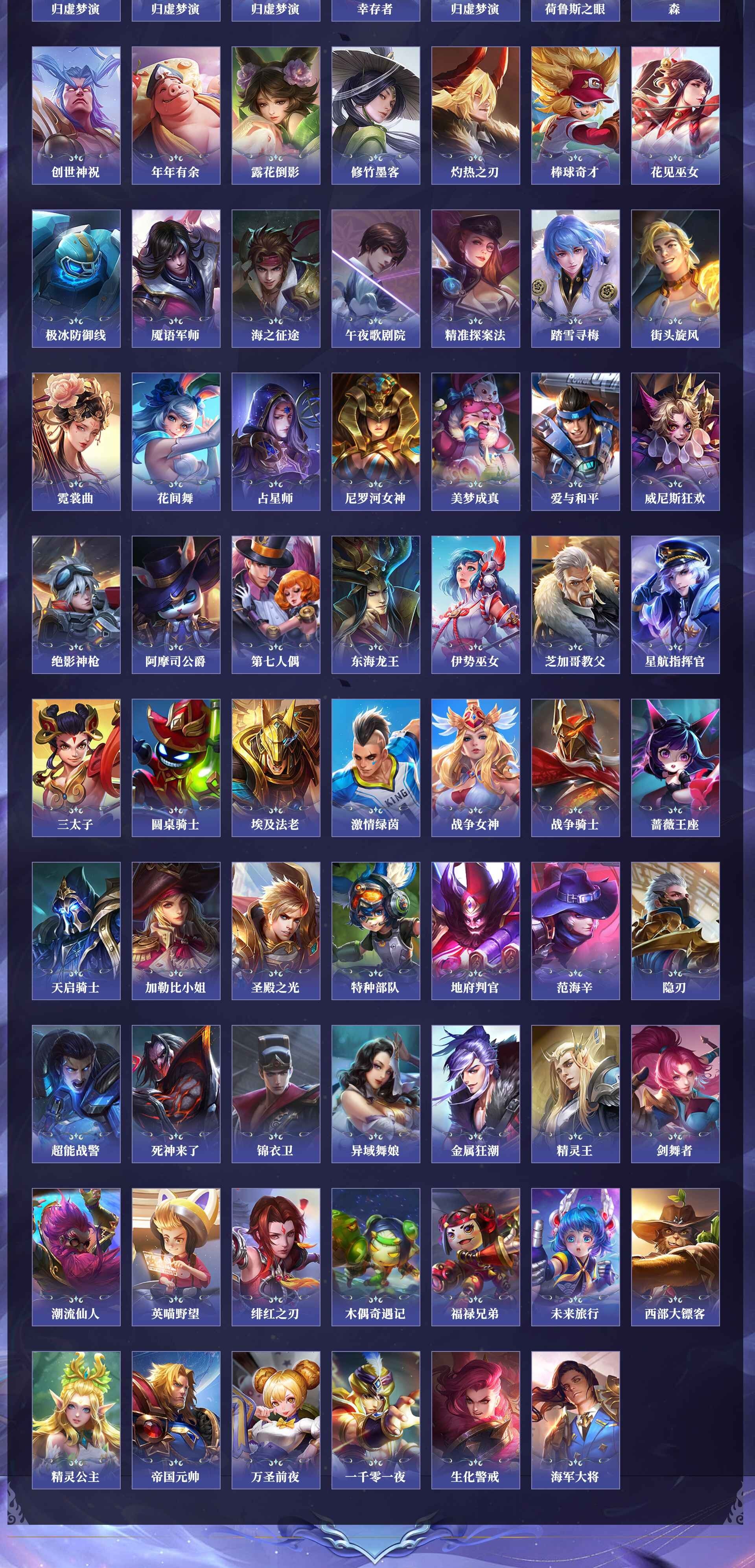 WZQM4244783王者荣耀账号详情图3