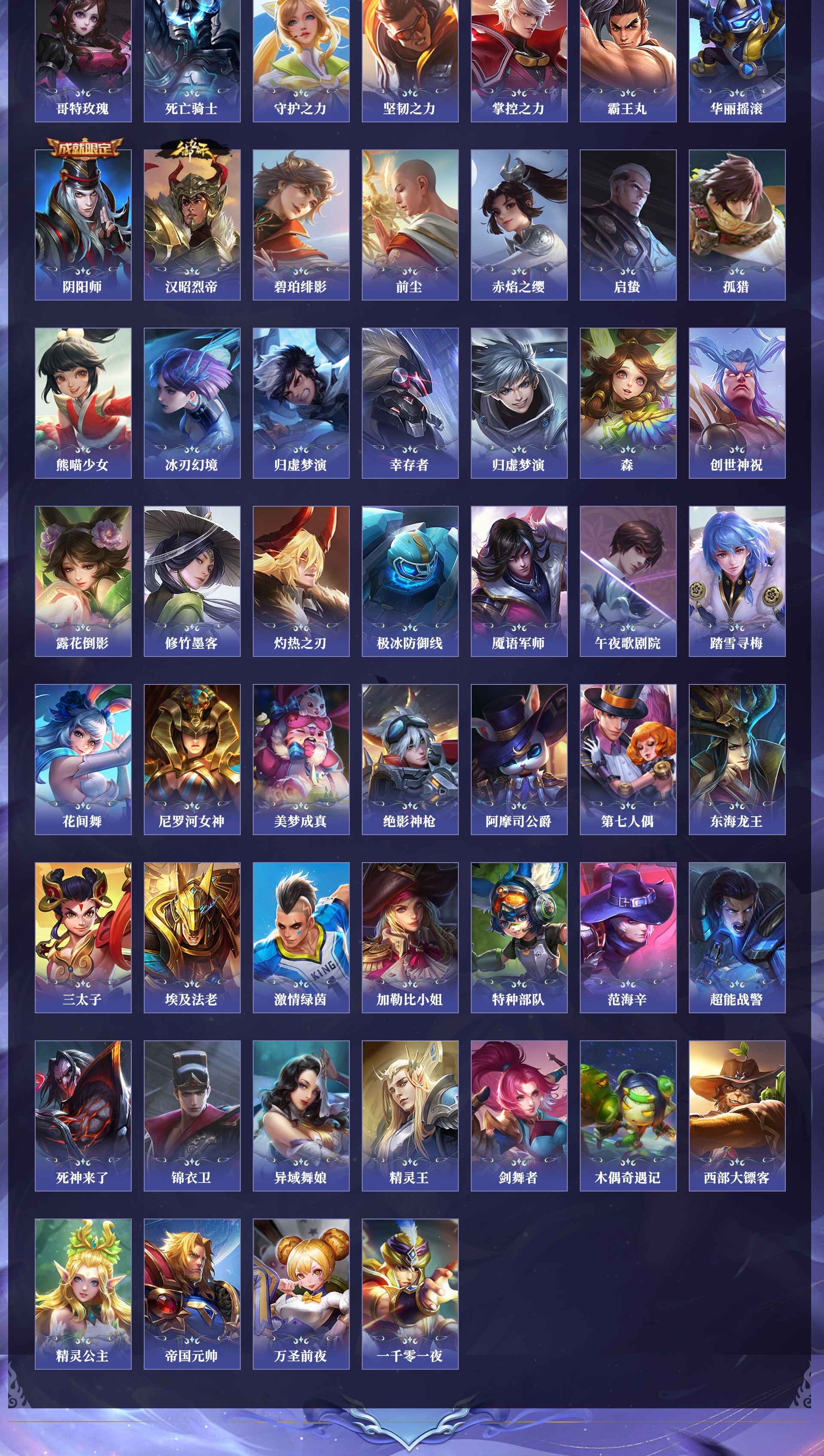 WZQM4239118王者荣耀账号详情图3