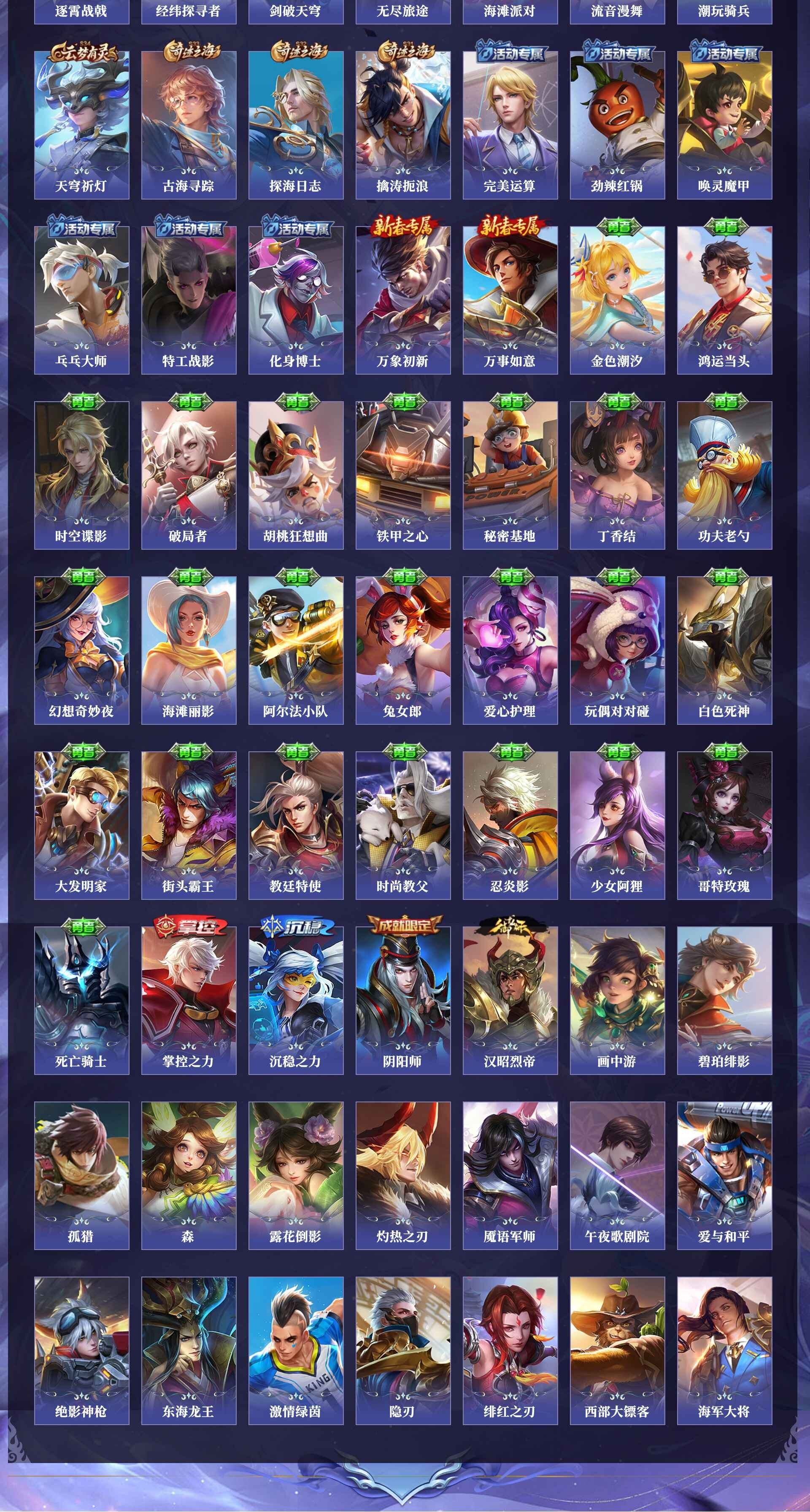 WZQM4250407王者荣耀账号详情图3 WZQM4250407王者荣耀账号详情图3